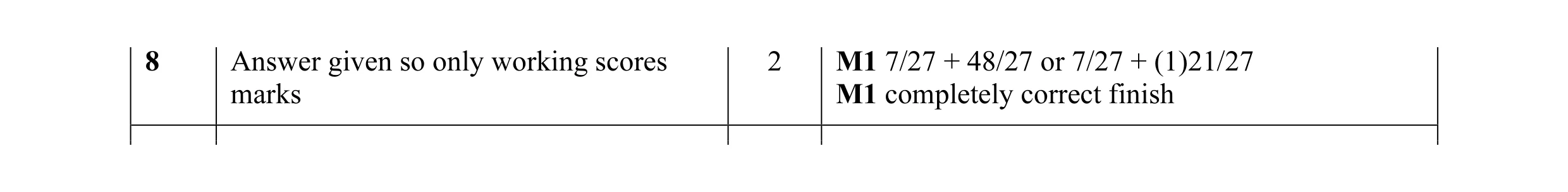 Mark scheme for question 5