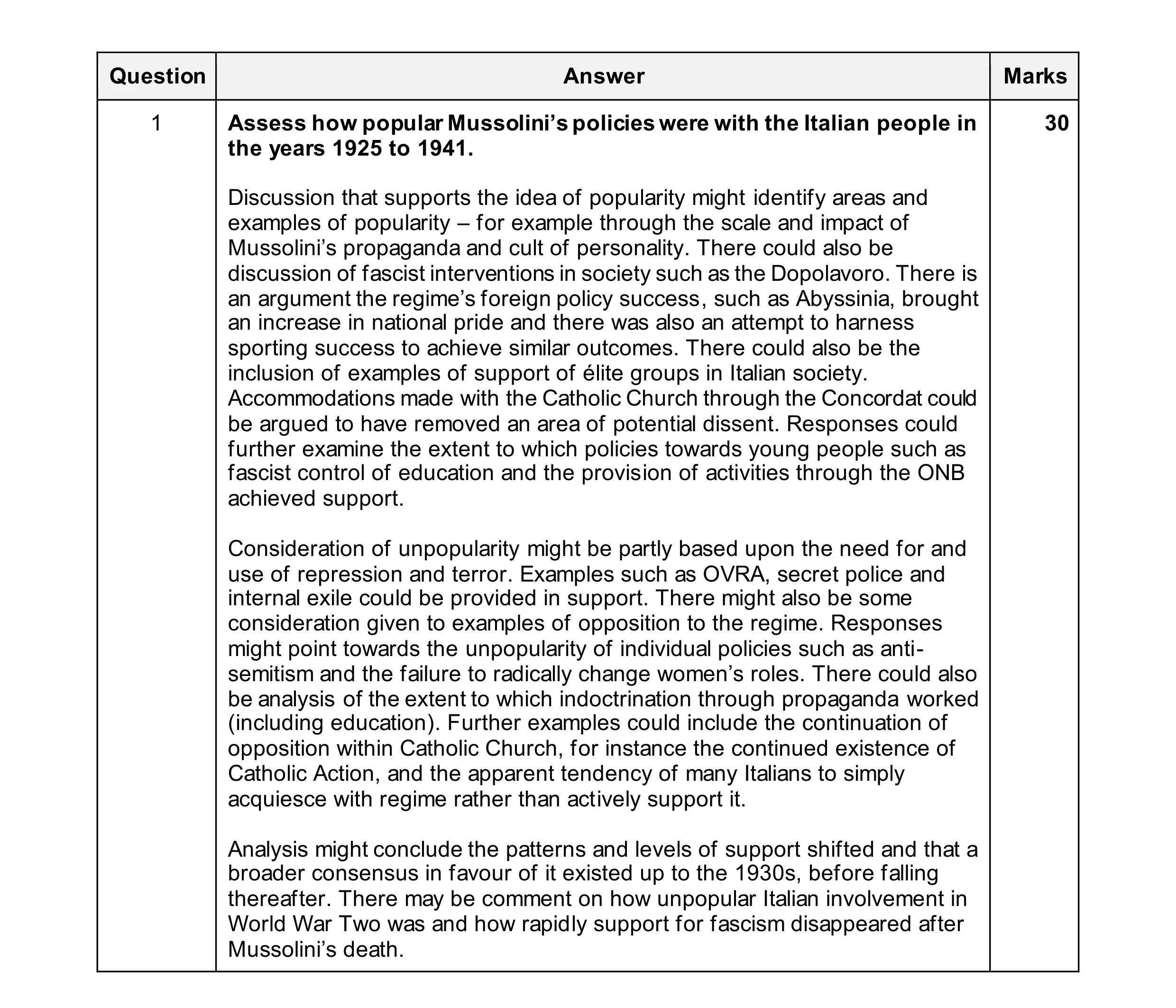 Mark scheme for question 89