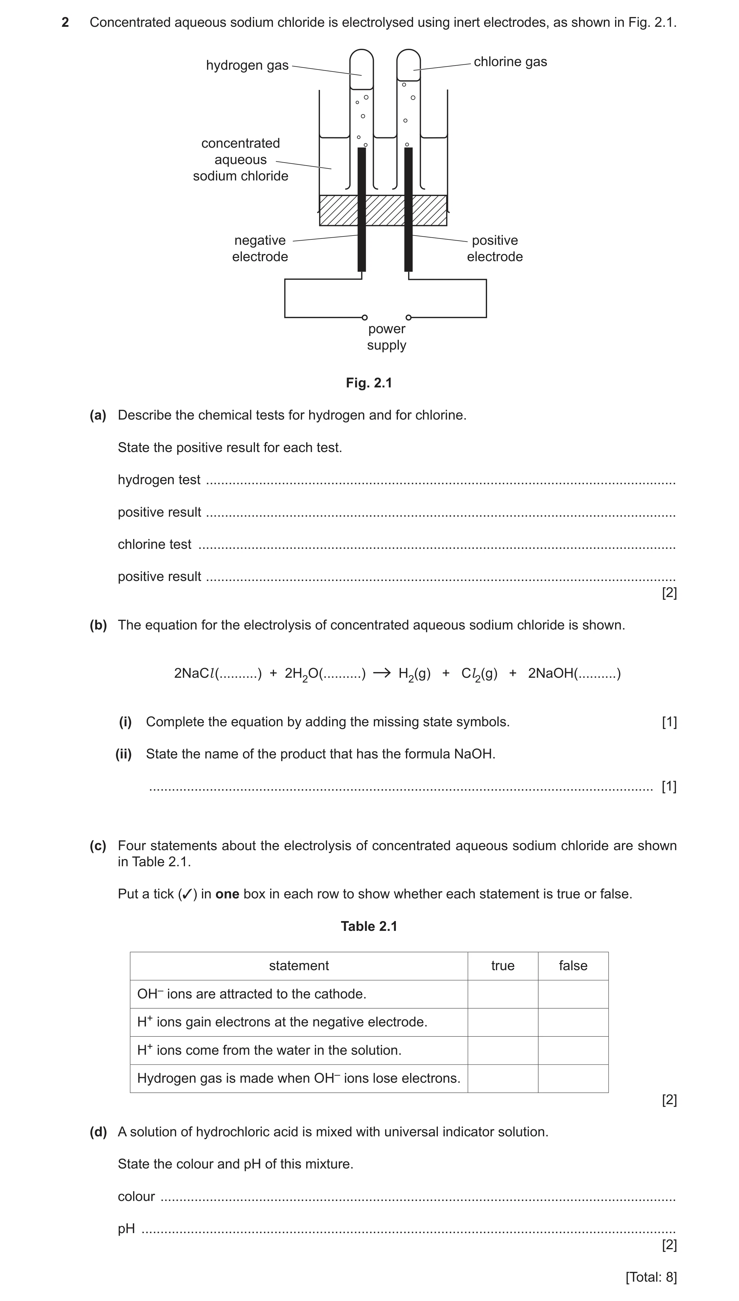 Question 24: Concentrated aqueous sodium chloride is electrolysed using inert electrodes, as shown in Fig. 2.1. chlorine gas hydrogen gas concentrated a…