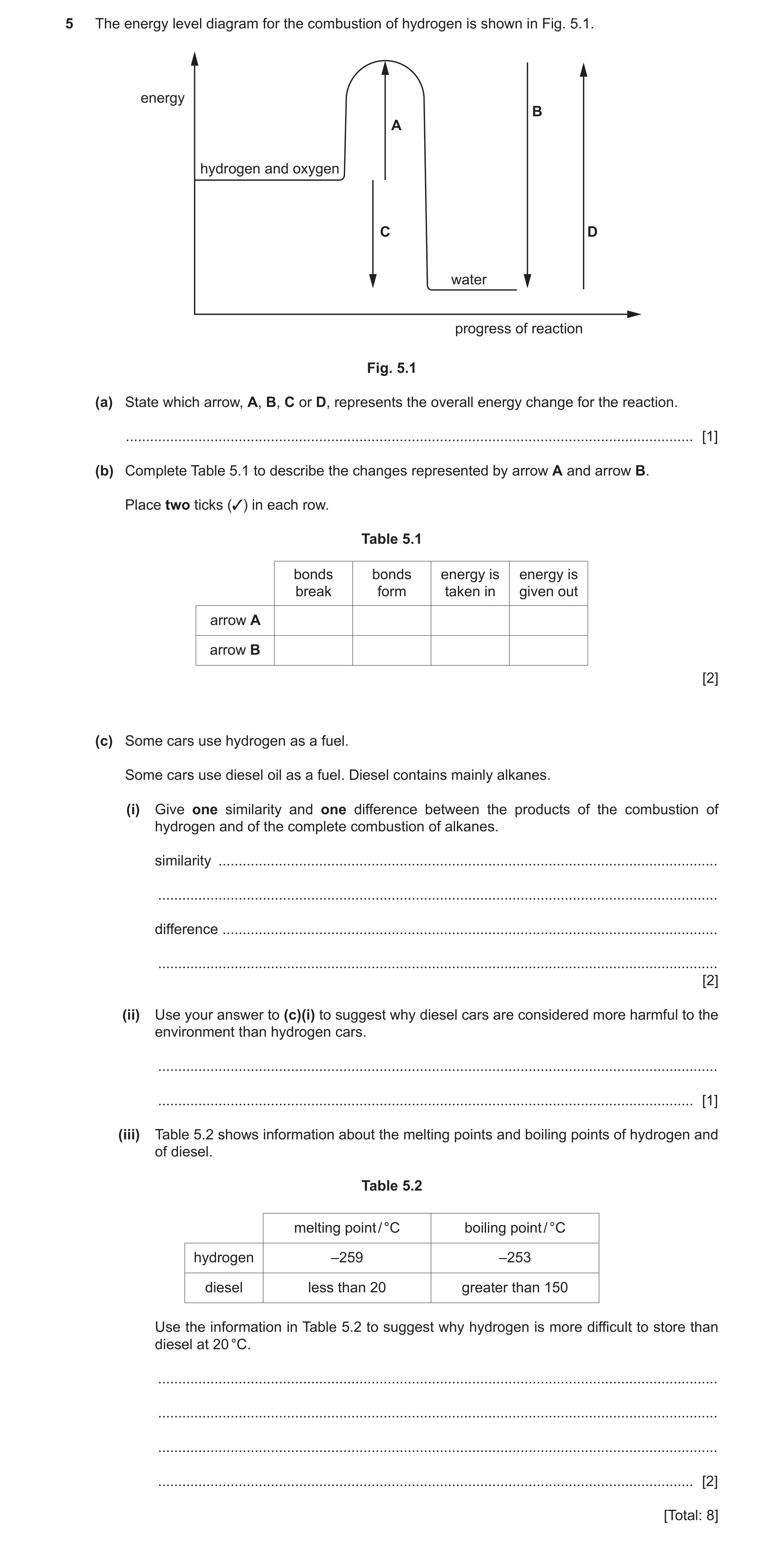 Question 8: The energy level diagram for the combustion of hydrogen is shown in Fig. 5.1. energy B A hydrogen and oxygen C D water progress of reaction…