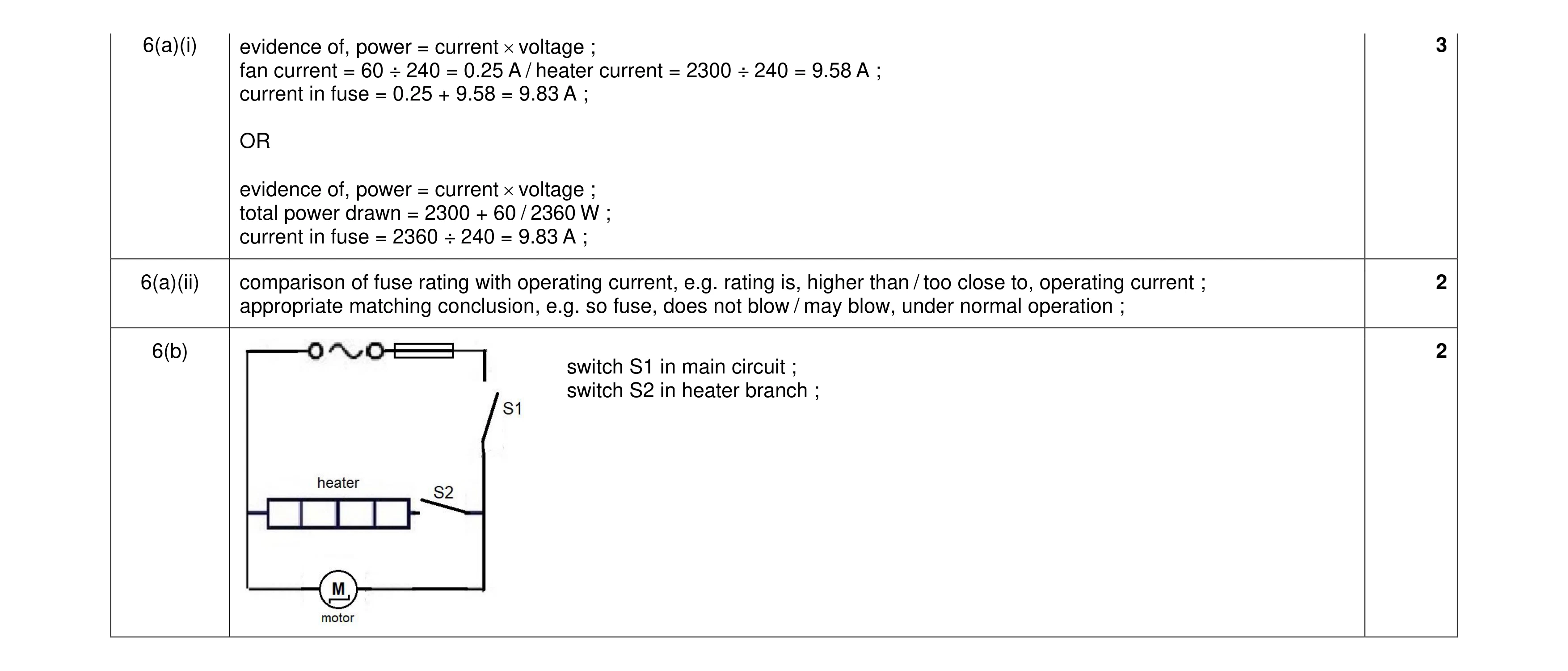 Mark scheme for question 21