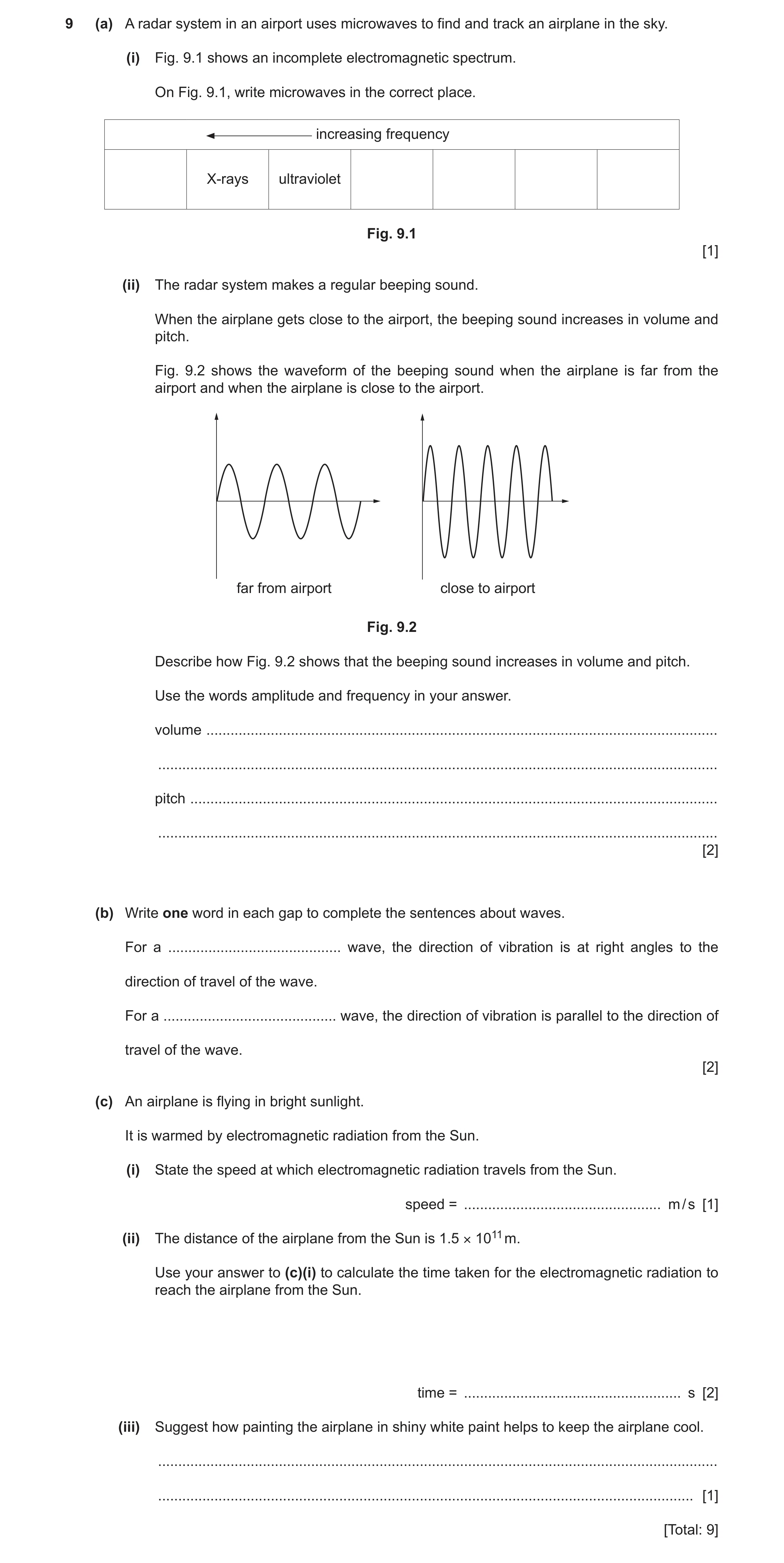 Question 23: (a) A radar system in an airport uses microwaves to find and track an airplane in the sky. (i) Fig. 9.1 shows an incomplete electromagnetic…