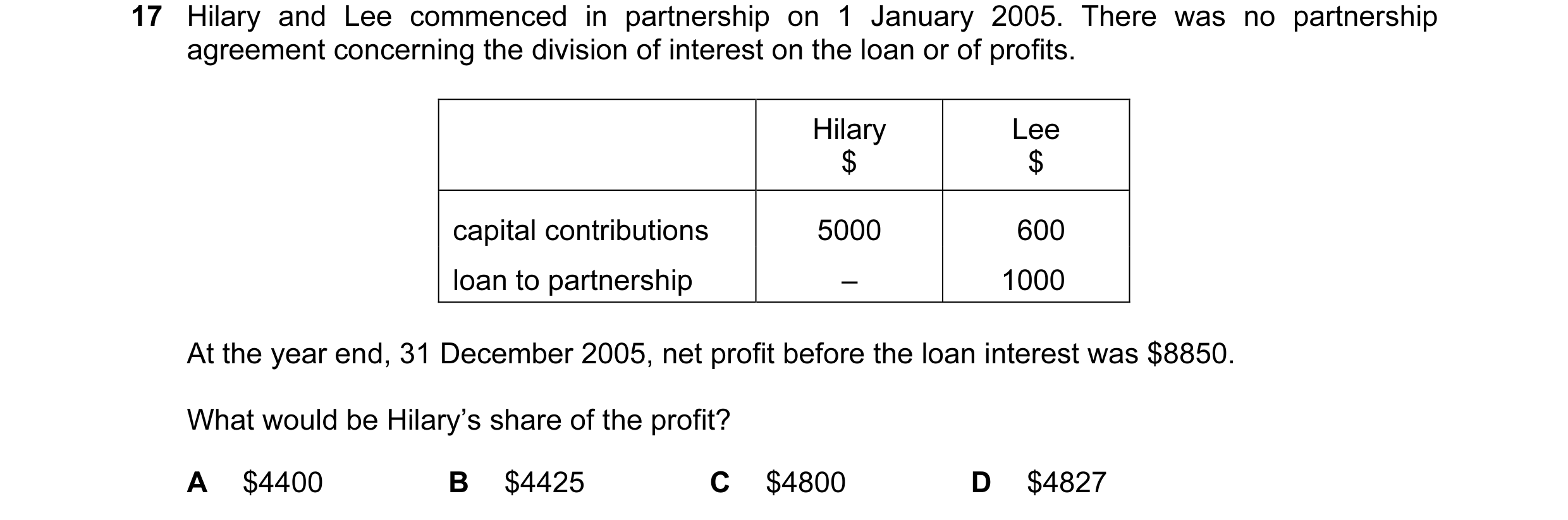 Question 23: Hilary and Lee commenced in partnership on 1 January 2005. There was no partnership agreement concerning the division of interest on the lo…
