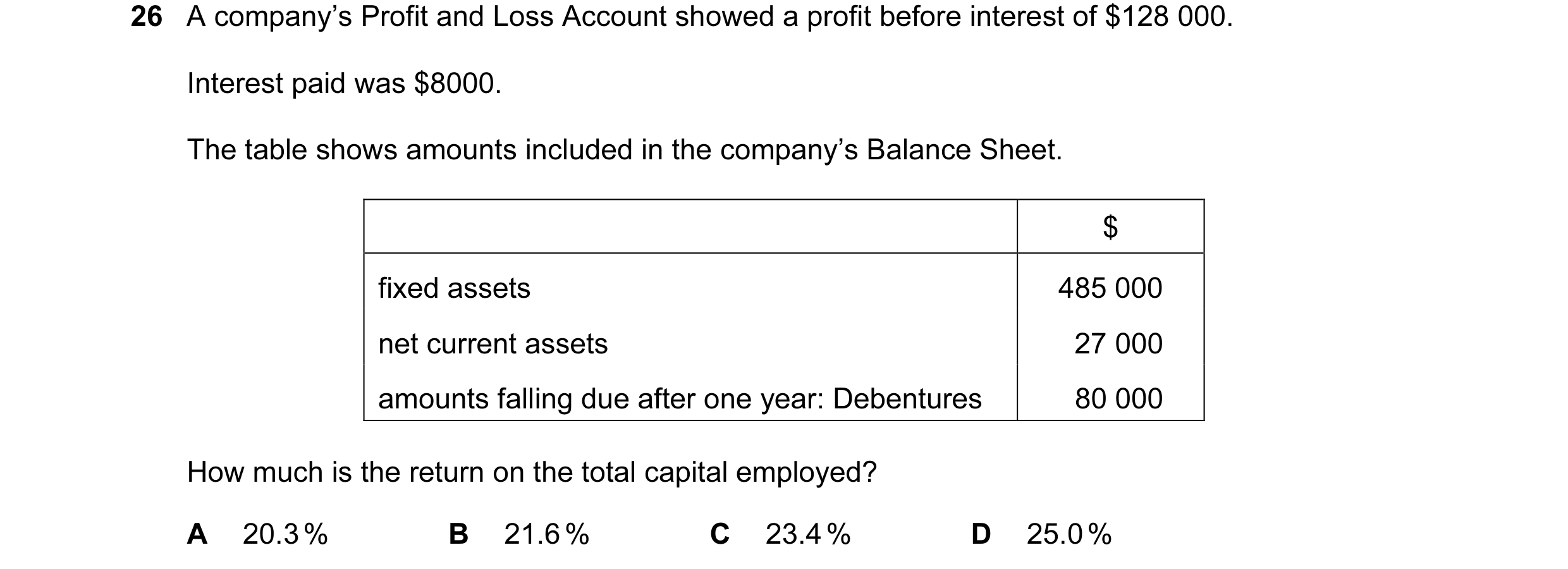 Question 10: A company’s Profit and Loss Account showed a profit before interest of $128 000. Interest paid was $8000. The table shows amounts included …