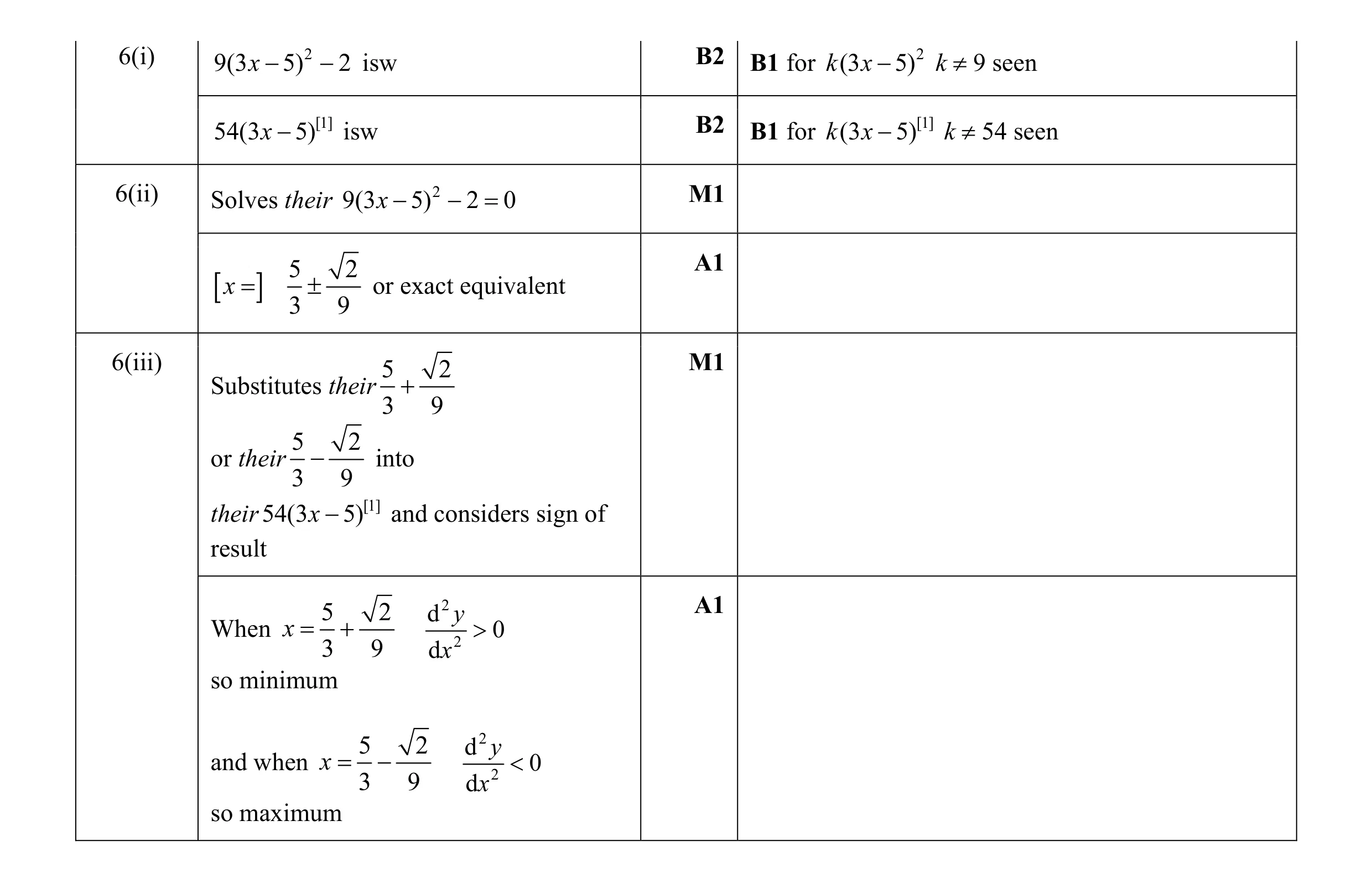 Mark scheme for question 6