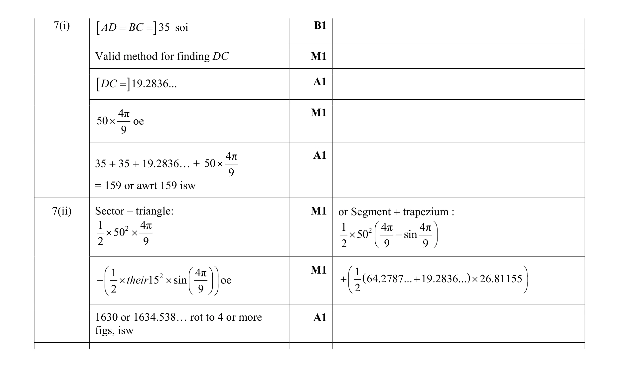 Mark scheme for question 5