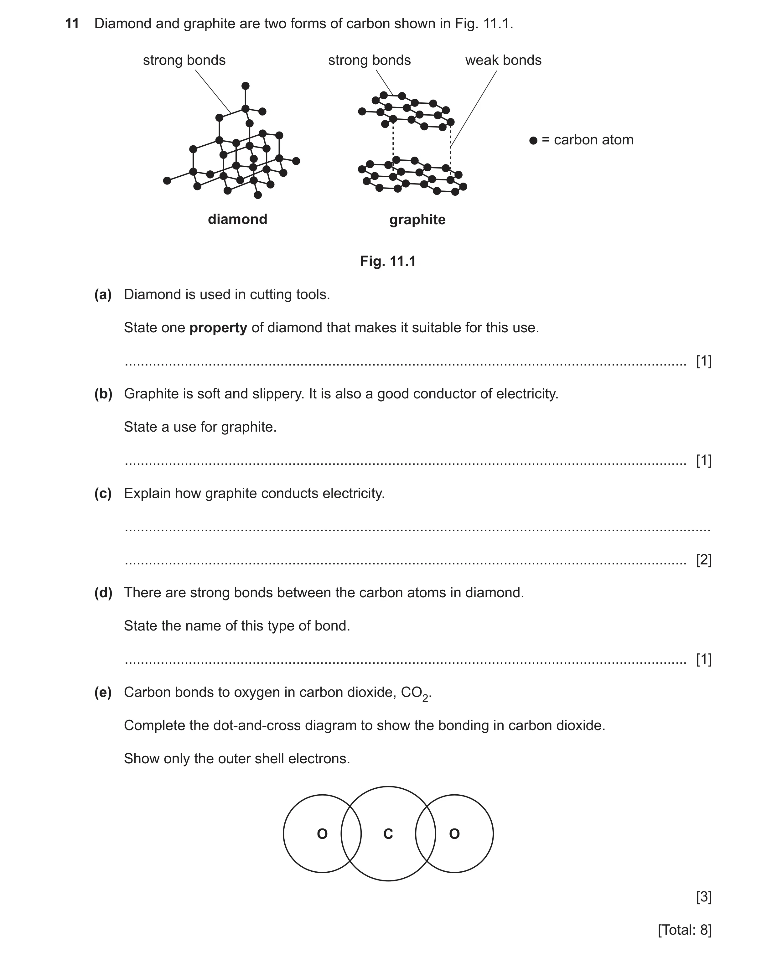 Question 6: Diamond and graphite are two forms of carbon shown in Fig. 11.1. strong bonds strong bonds weak bonds = carbon atom diamond graphite Fig. 1…