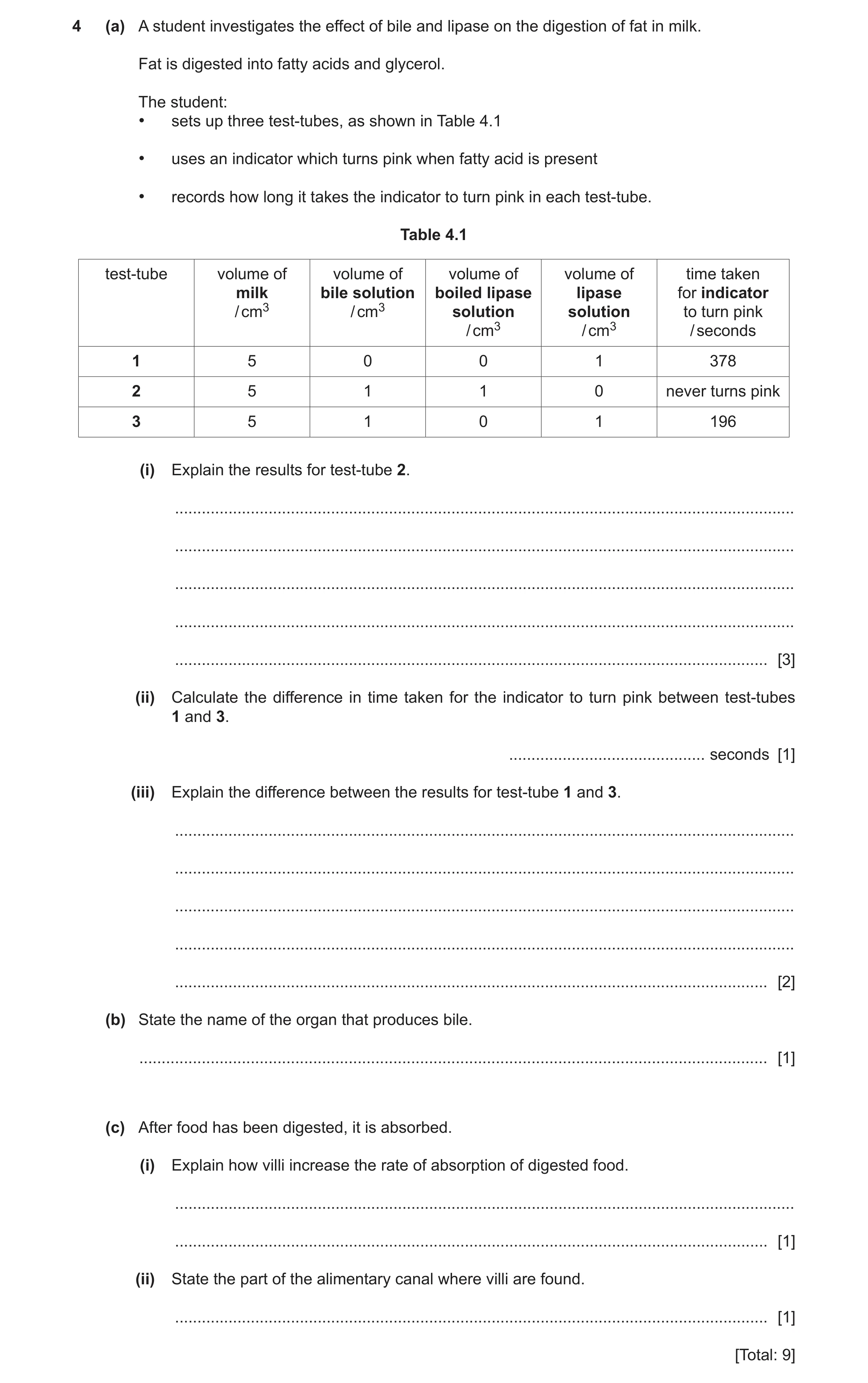 Question 9: (a) A student investigates the effect of bile and lipase on the digestion of fat in milk. Fat is digested into fatty acids and glycerol. Th…
