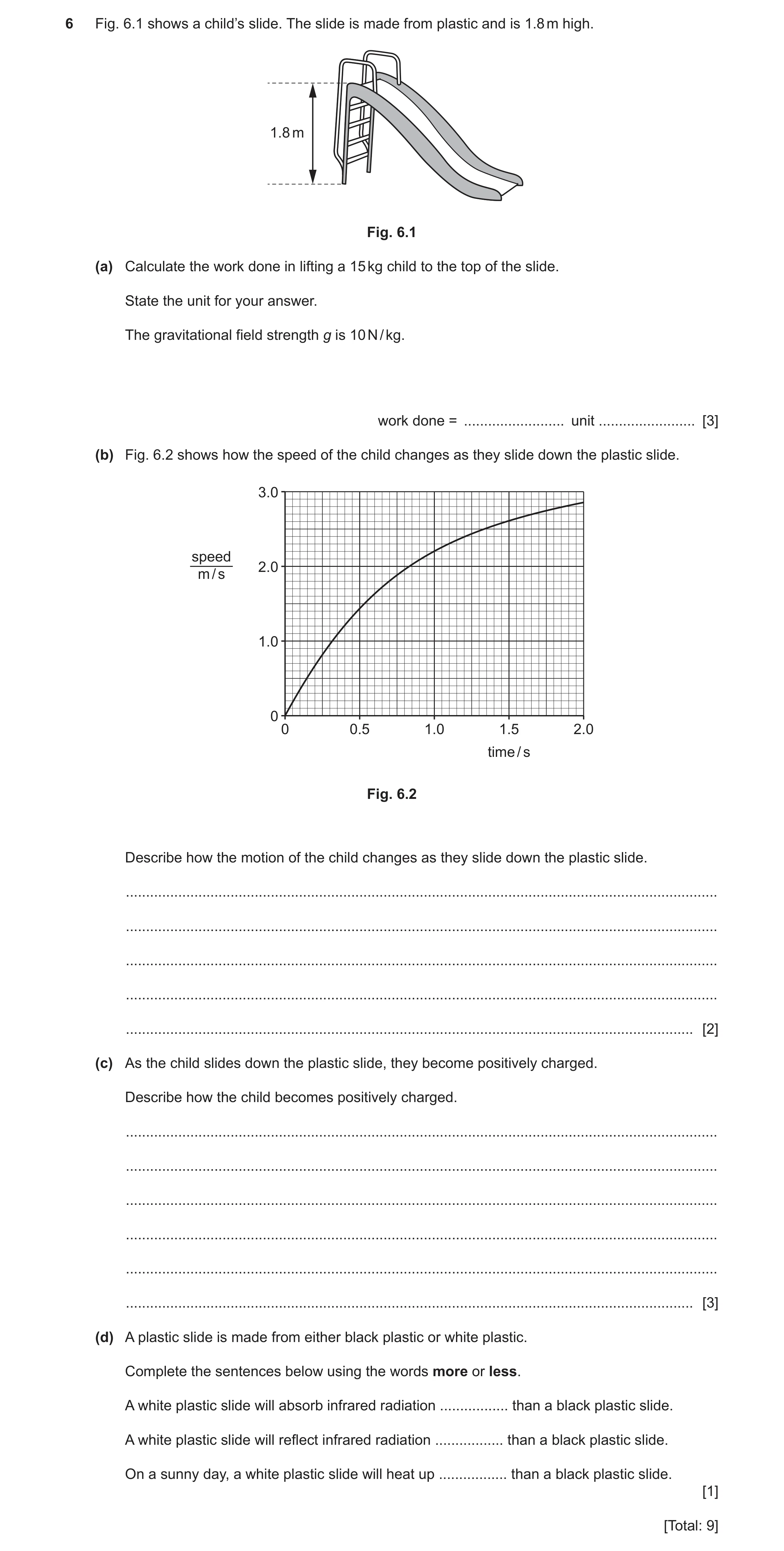 Question 29: Fig. 6.1 shows a child’s slide. The slide is made from plastic and is 1.8 m high. 1.8 m Fig. 6.1 (a) Calculate the work done in lifting a 1…