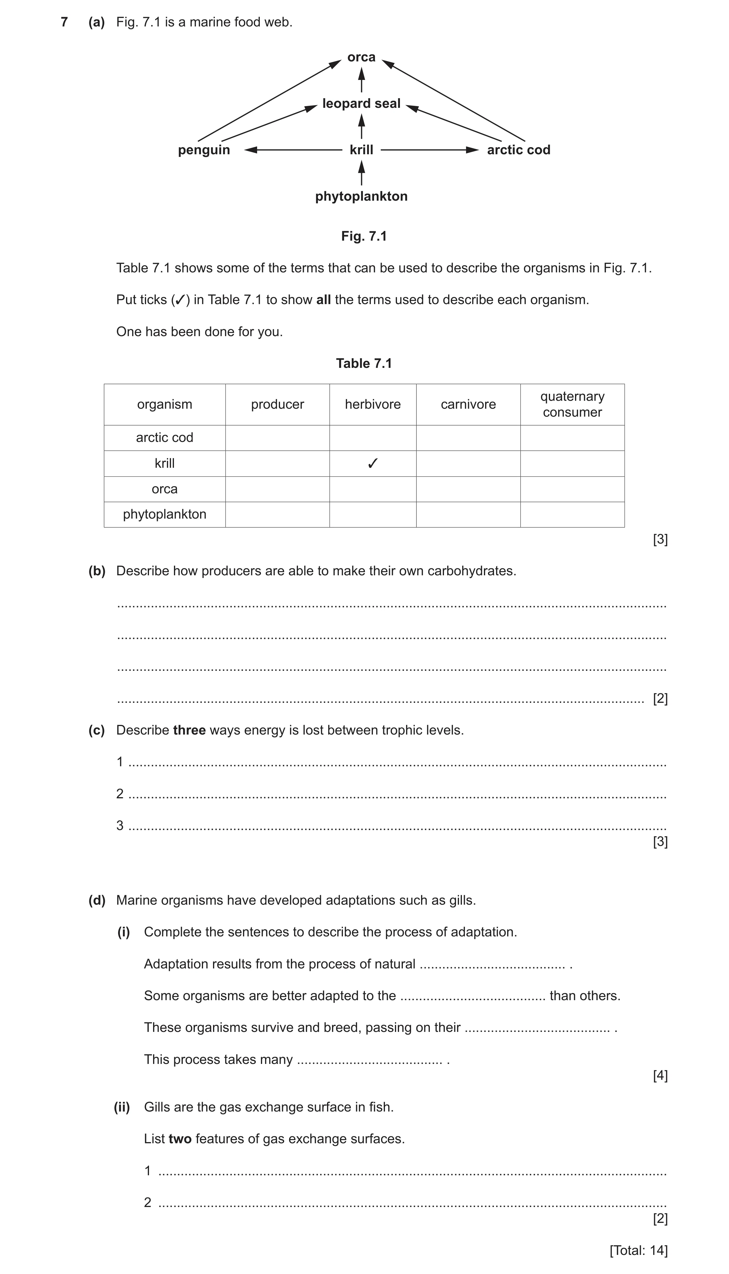 Question 8: (a) Fig. 7.1 is a marine food web. orca leopard seal penguin krill arctic cod phytoplankton Fig. 7.1 Table 7.1 shows some of the terms that…