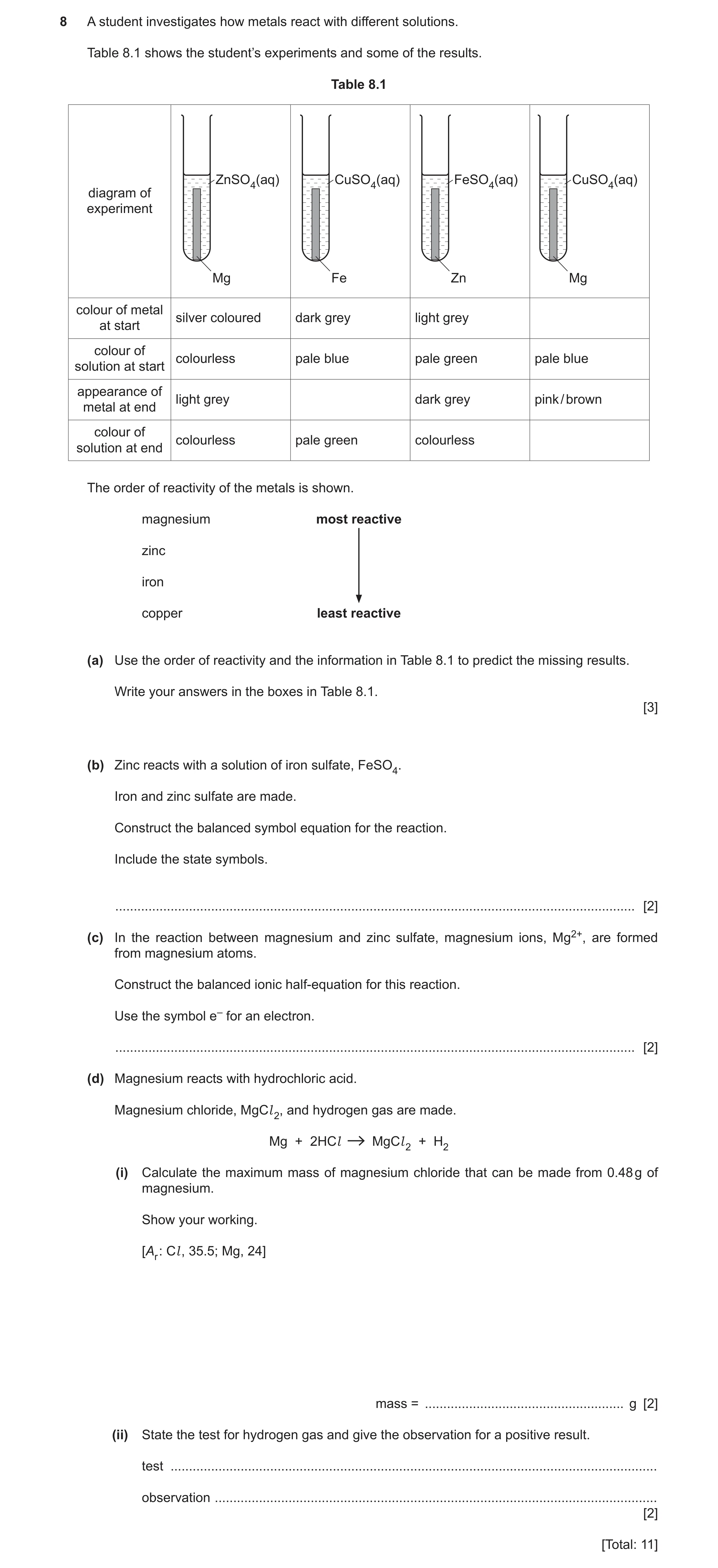 Question 20: A student investigates how metals react with different solutions. Table 8.1 shows the student’s experiments and some of the results. Table …