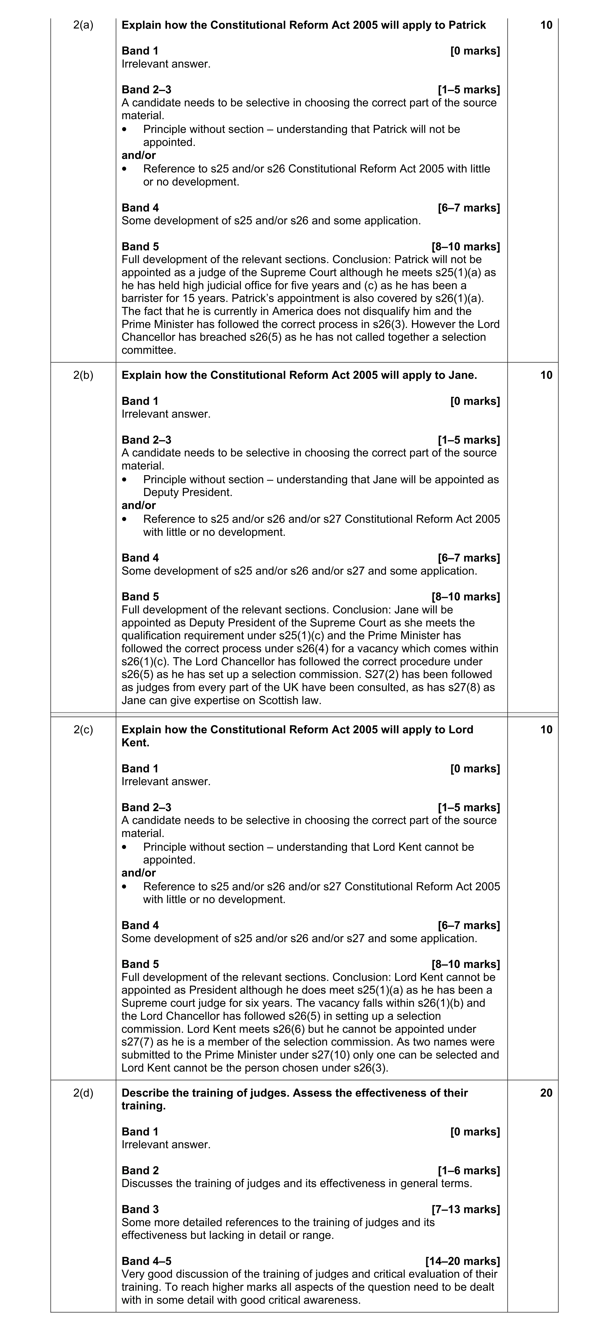 Mark scheme for question 2
