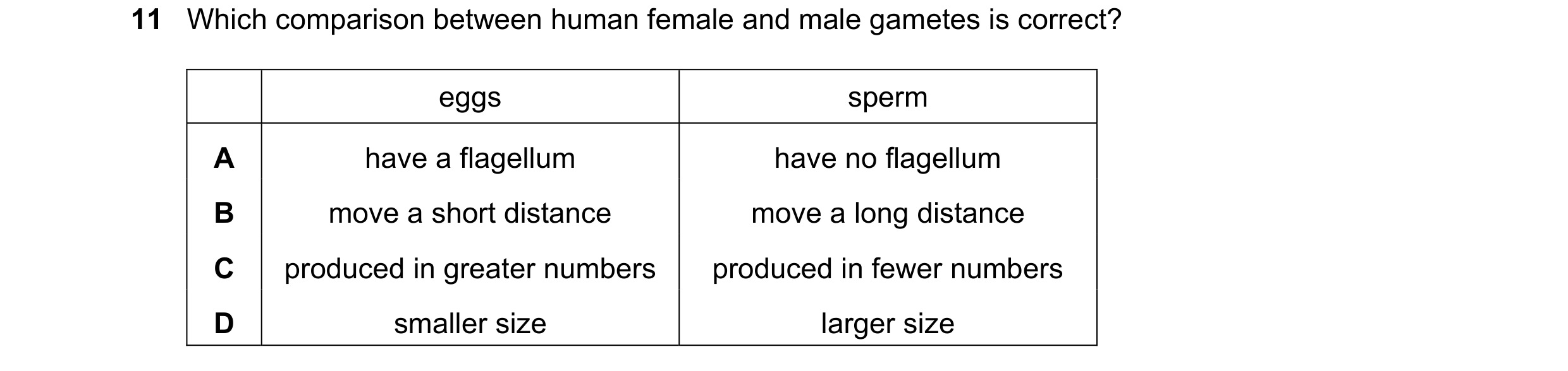Question 39: Which comparison between human female and male gametes is correct? eggs sperm A have a flagellum have no flagellum B move a short distance …