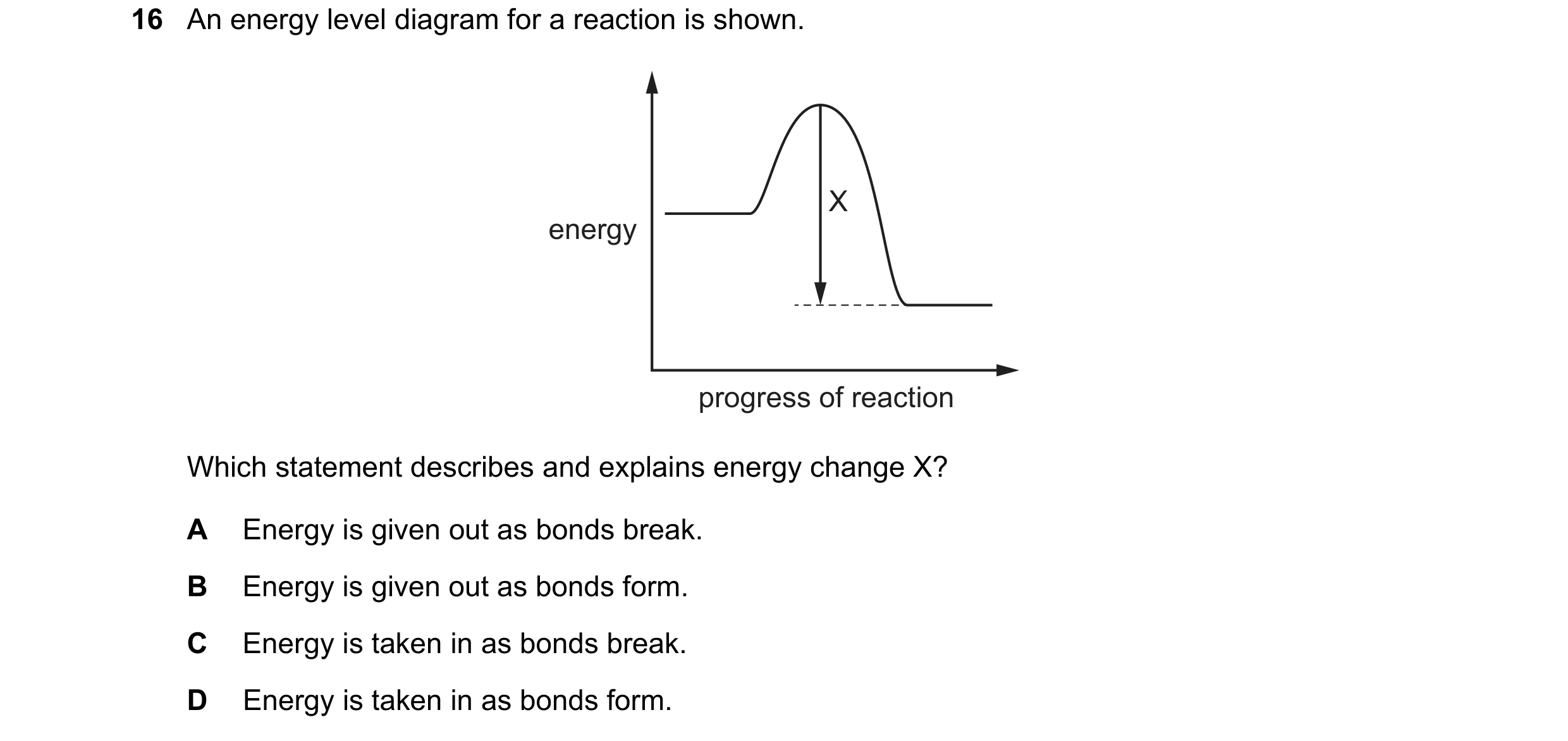 Question 31: An energy level diagram for a reaction is shown. X energy progress of reaction Which statement describes and explains energy change X? A En…