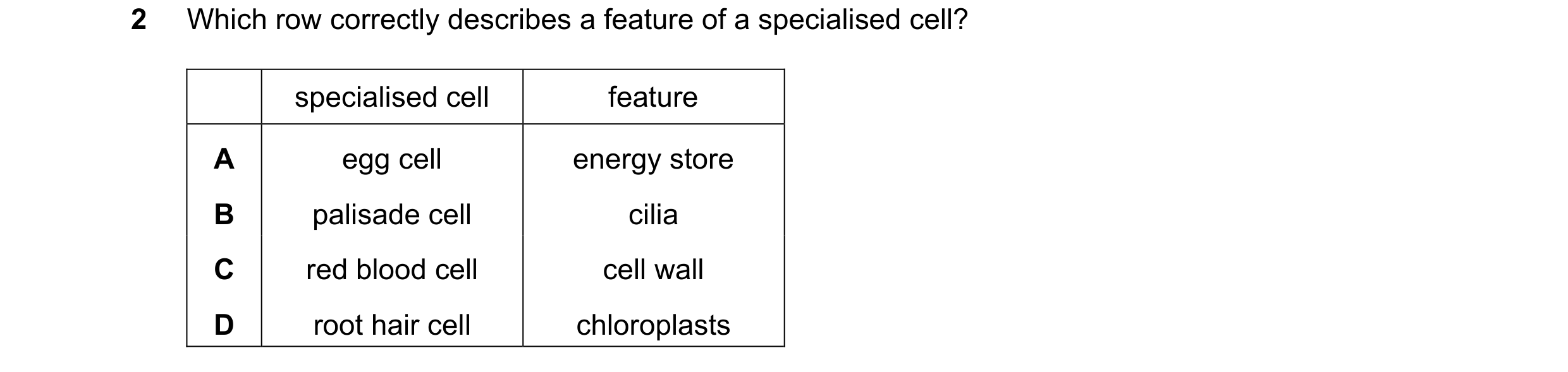 Question 31: Which row correctly describes a feature of a specialised cell? specialised cell feature A egg cell energy store B palisade cell cilia C red…
