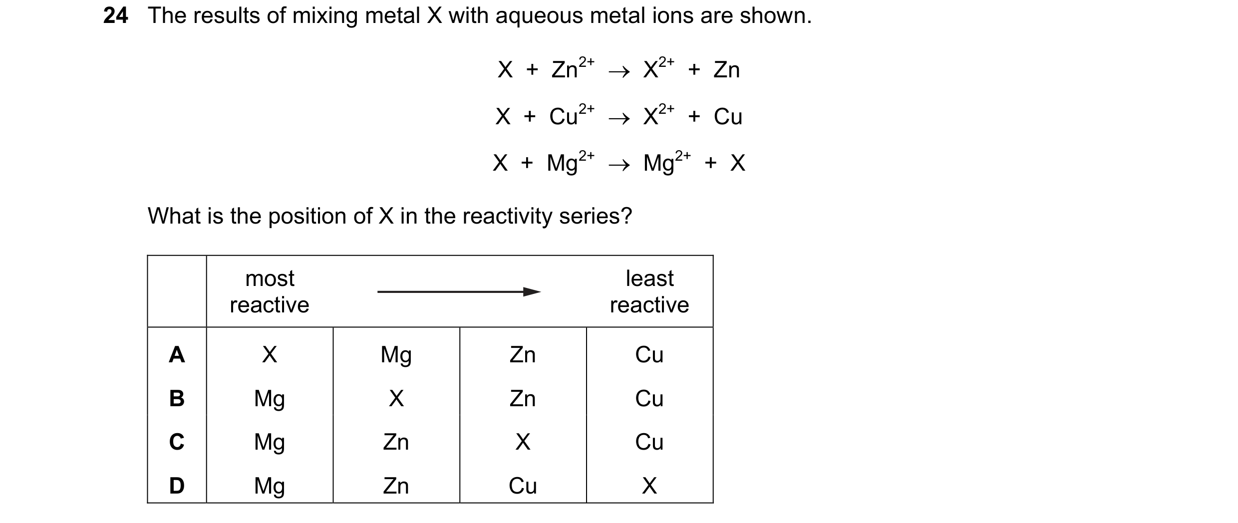 Question 24: The results of mixing metal X with aqueous metal ions are shown. X  +  Zn2+    X2+  +  Zn X  +  Cu2+    X2+  +  Cu X  +  Mg2+    Mg2+  +…