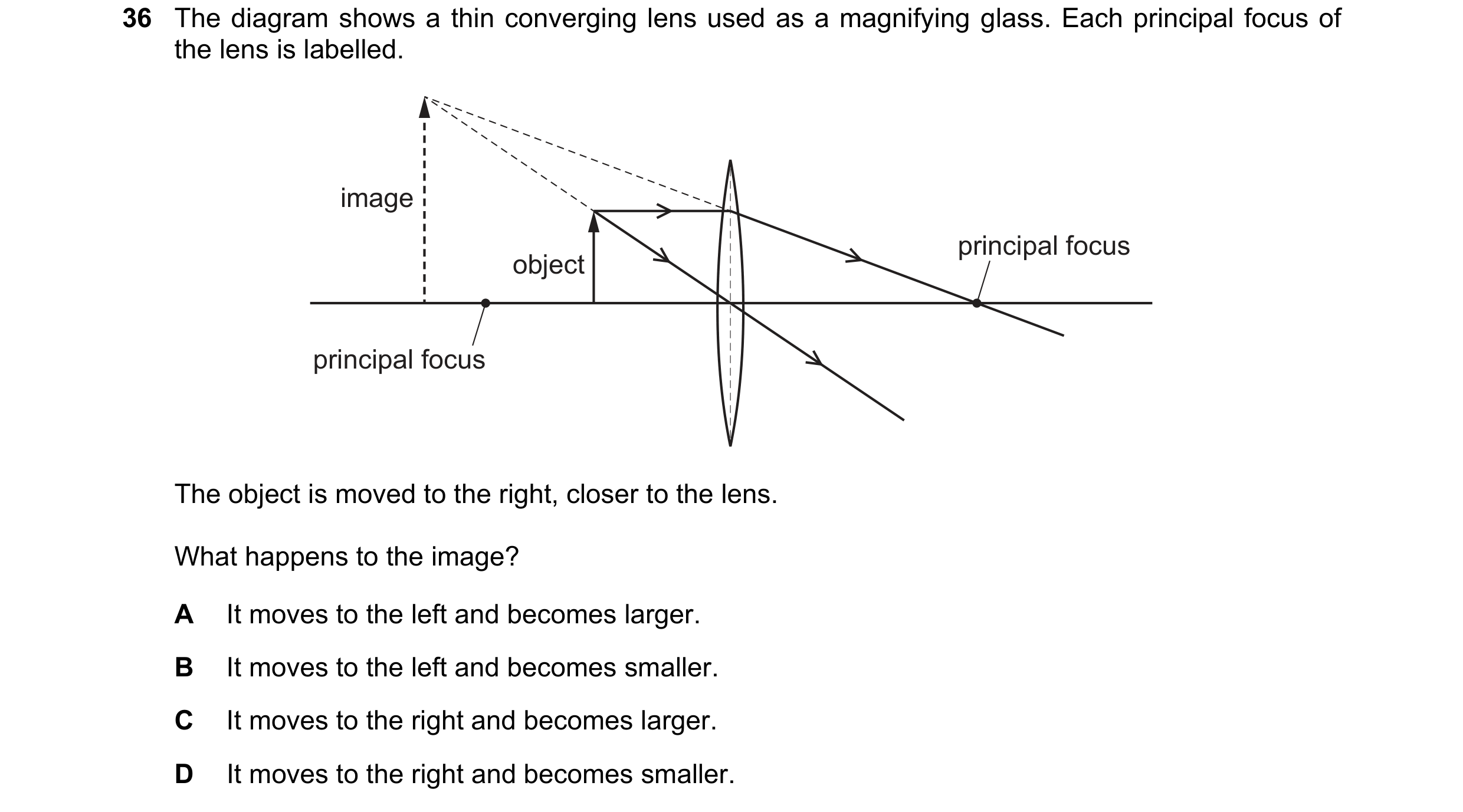 Question 34: The diagram shows a thin converging lens used as a magnifying glass. Each principal focus of the lens is labelled. image principal focus ob…