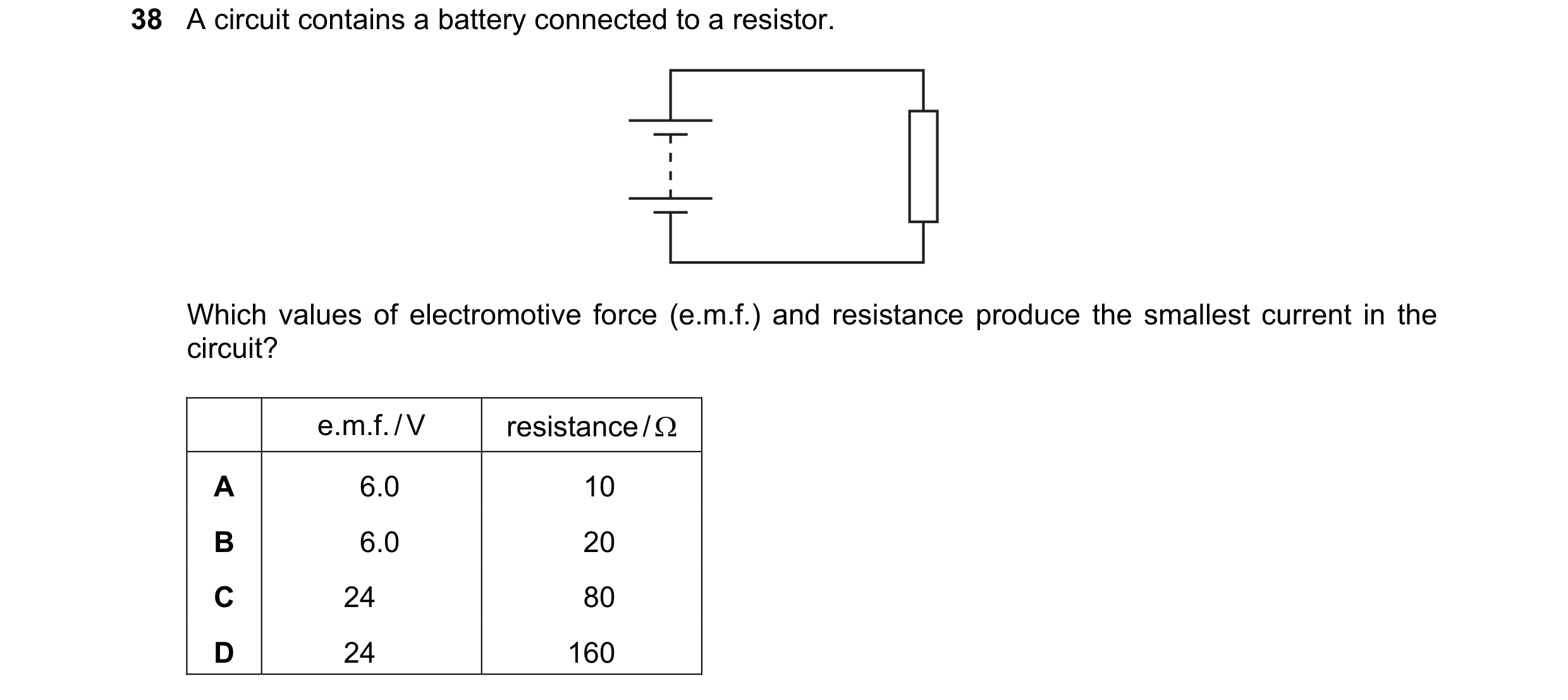 Question 53: A circuit contains a battery connected to a resistor. Which values of electromotive force (e.m.f.) and resistance produce the smallest curr…