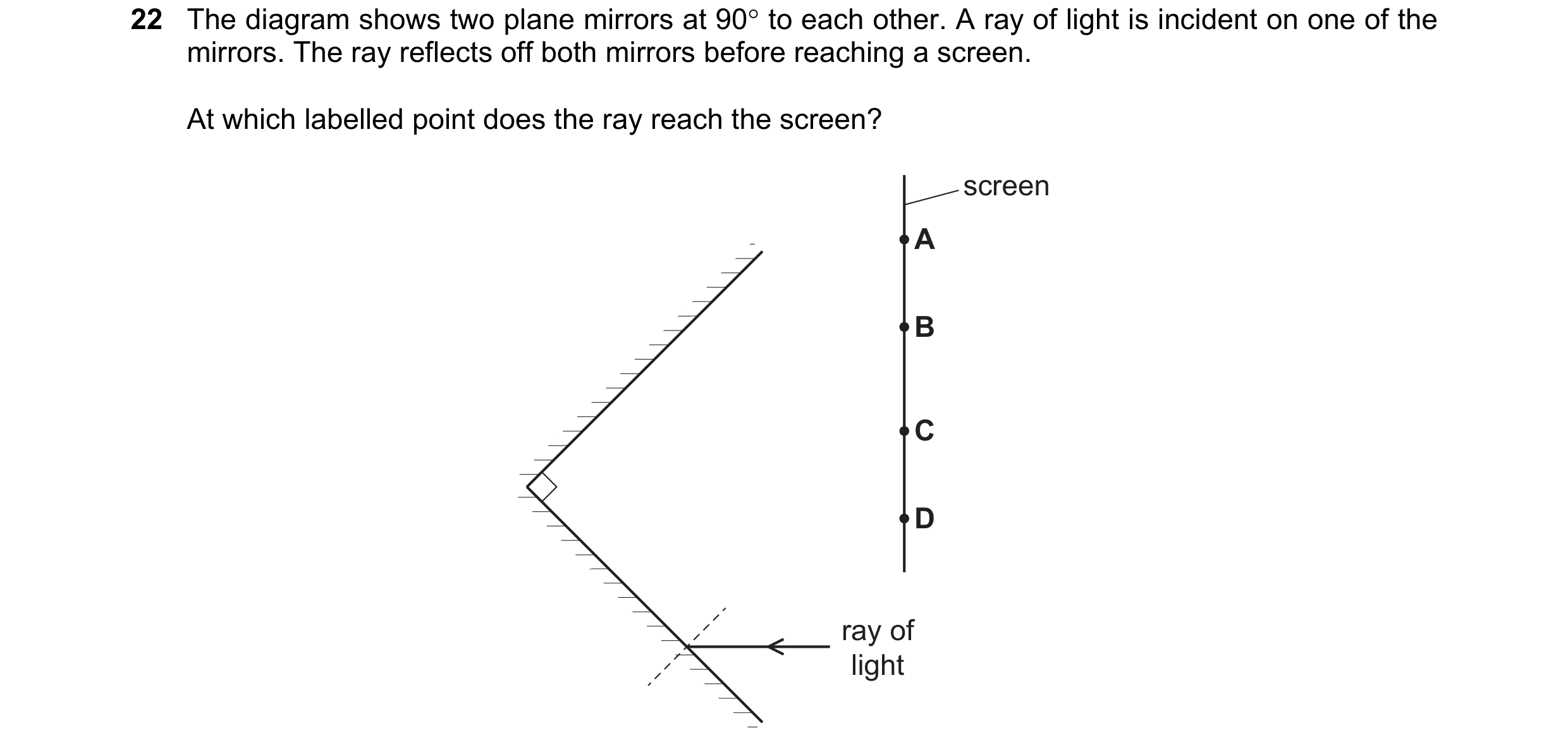 Question 131: The diagram shows two plane mirrors at 90° to each other. A ray of light is incident on one of the mirrors. The ray reflects off both mirro…