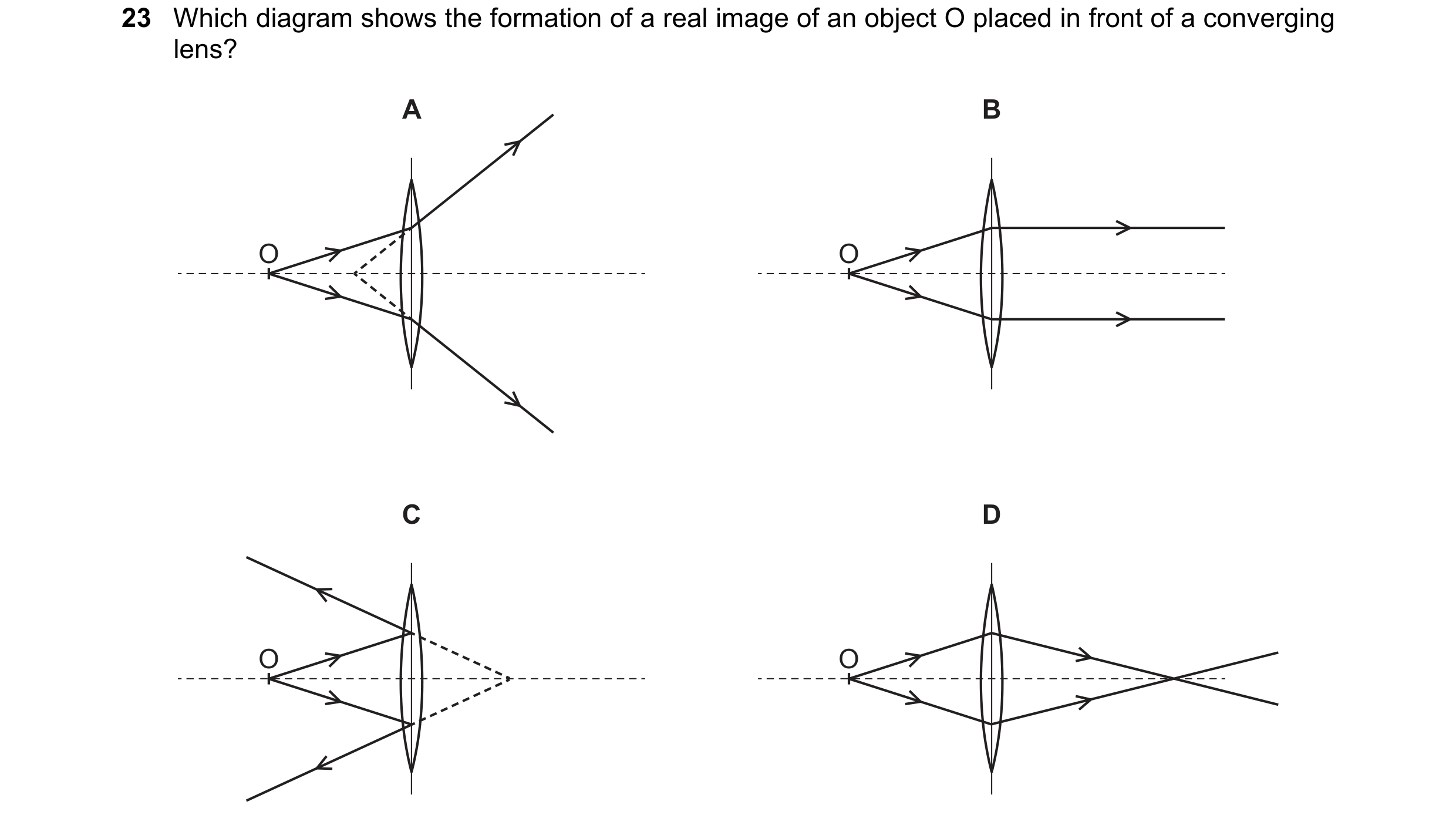 Question 132: Which diagram shows the formation of a real image of an object O placed in front of a converging lens? A B O O C D O O