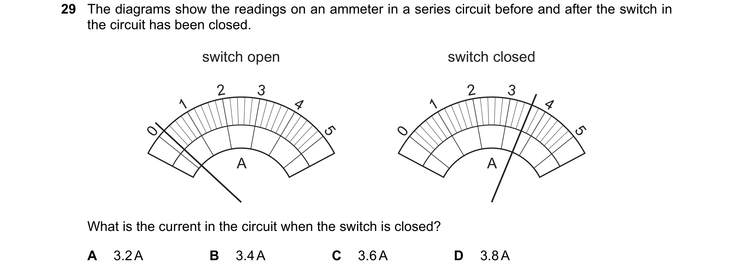 Question 244: The diagrams show the readings on an ammeter in a series circuit before and after the switch in the circuit has been closed. switch open sw…