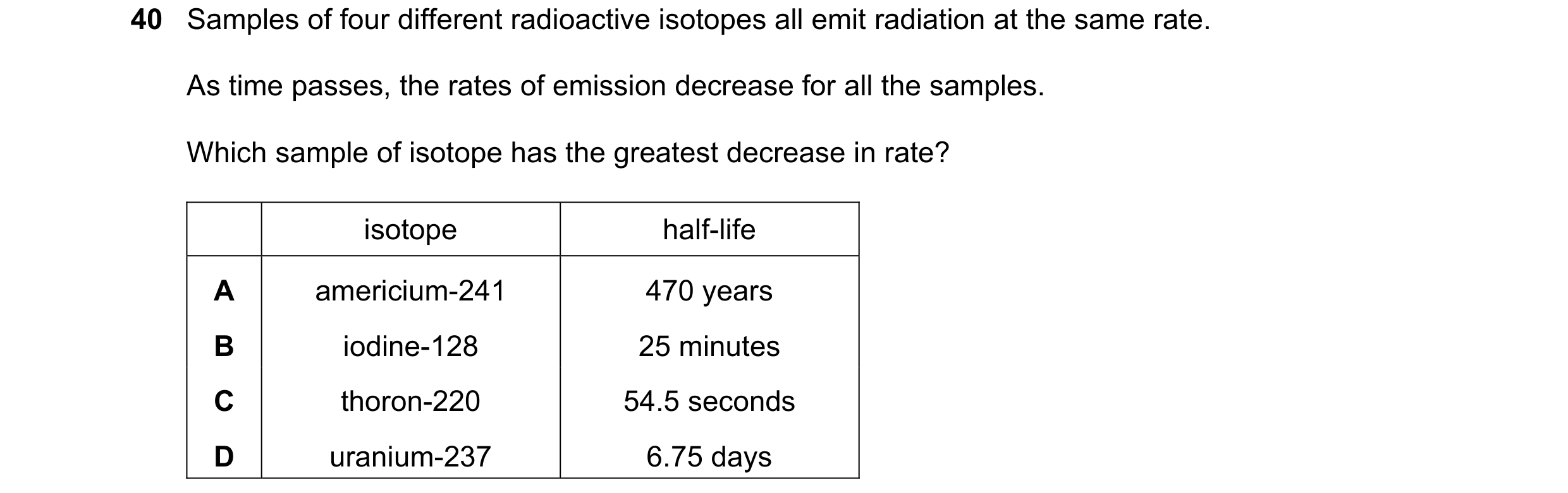 Question 129: Samples of four different radioactive isotopes all emit radiation at the same rate. As time passes, the rates of emission decrease for all …