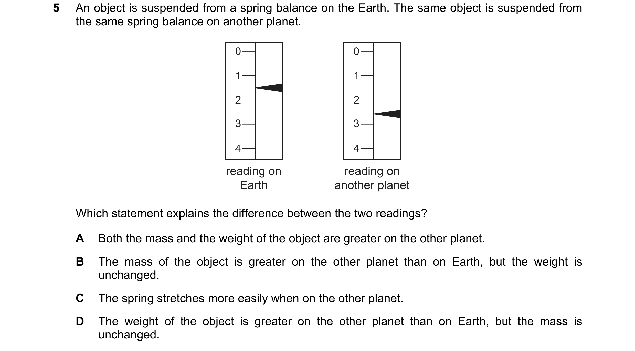 Question 106: An object is suspended from a spring balance on the Earth. The same object is suspended from the same spring balance on another planet. 0 0…