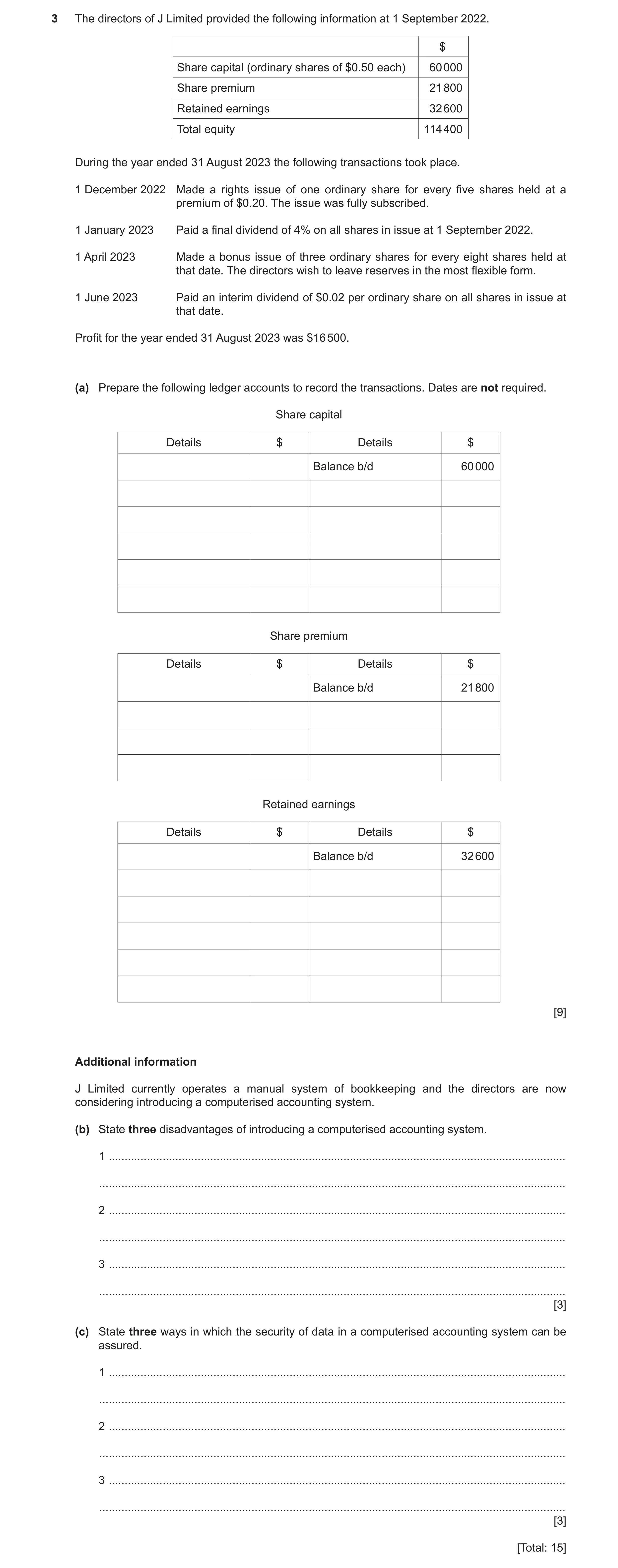 Question 79: The directors of J Limited provided the following information at 1 September 2022. $ Share capital (ordinary shares of $0.50 each) 60 000 S…