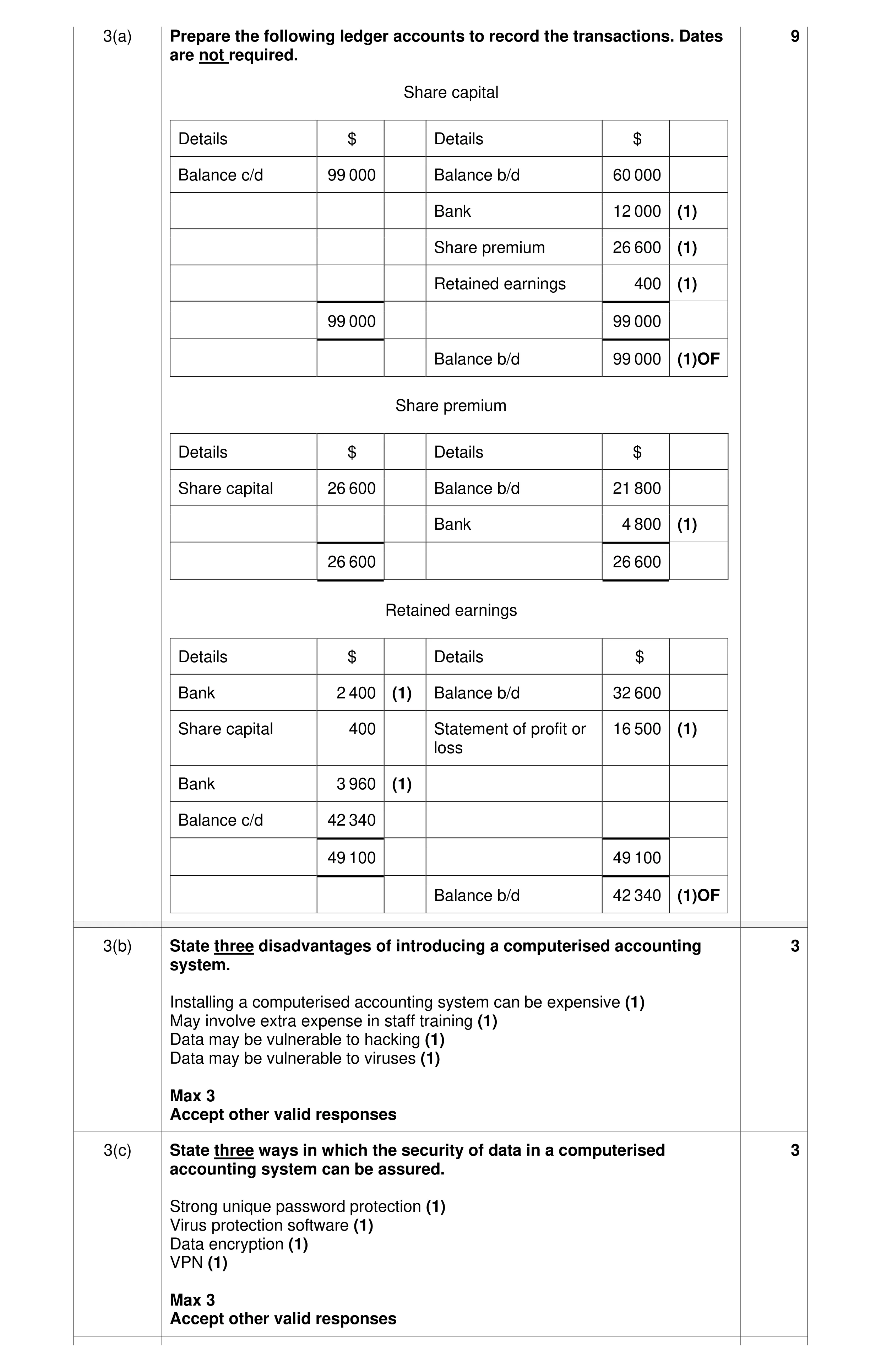 Mark scheme for question 79