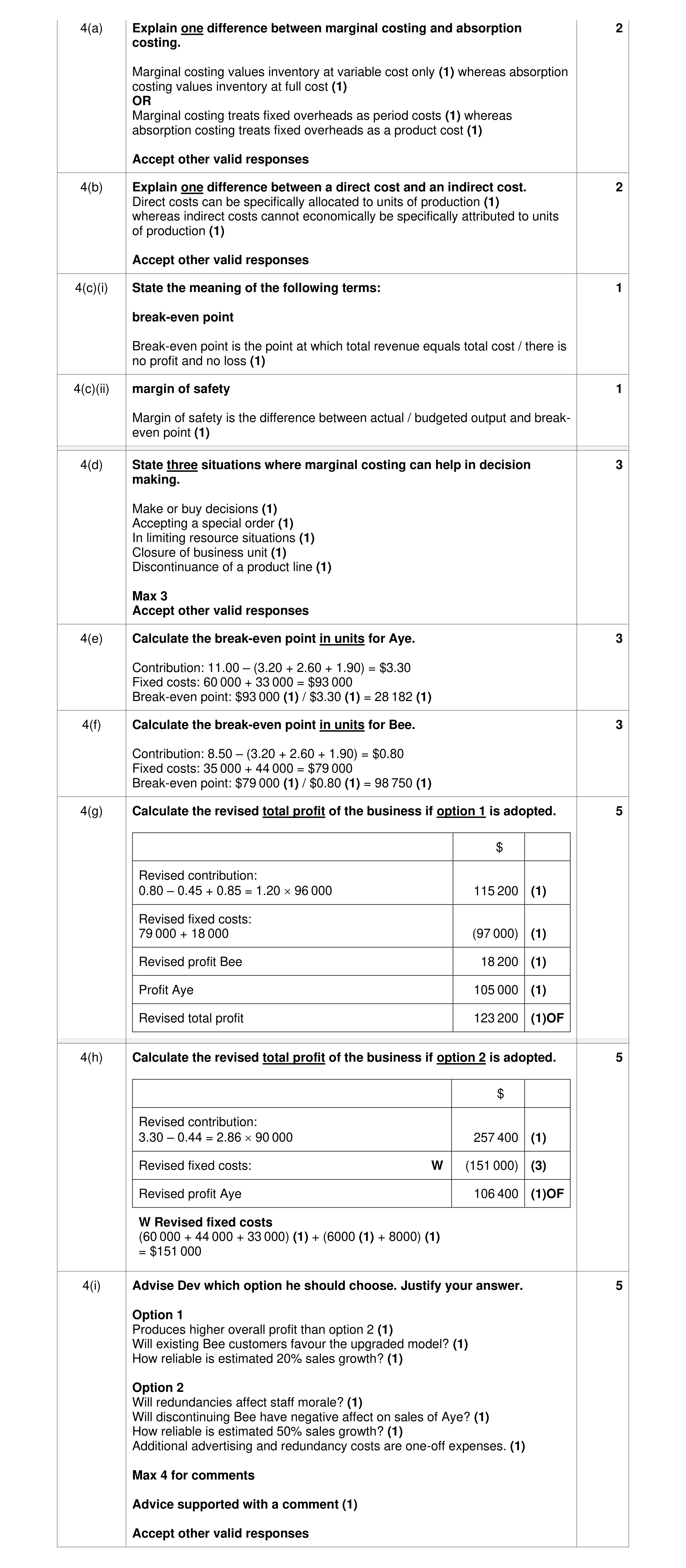 Mark scheme for question 17