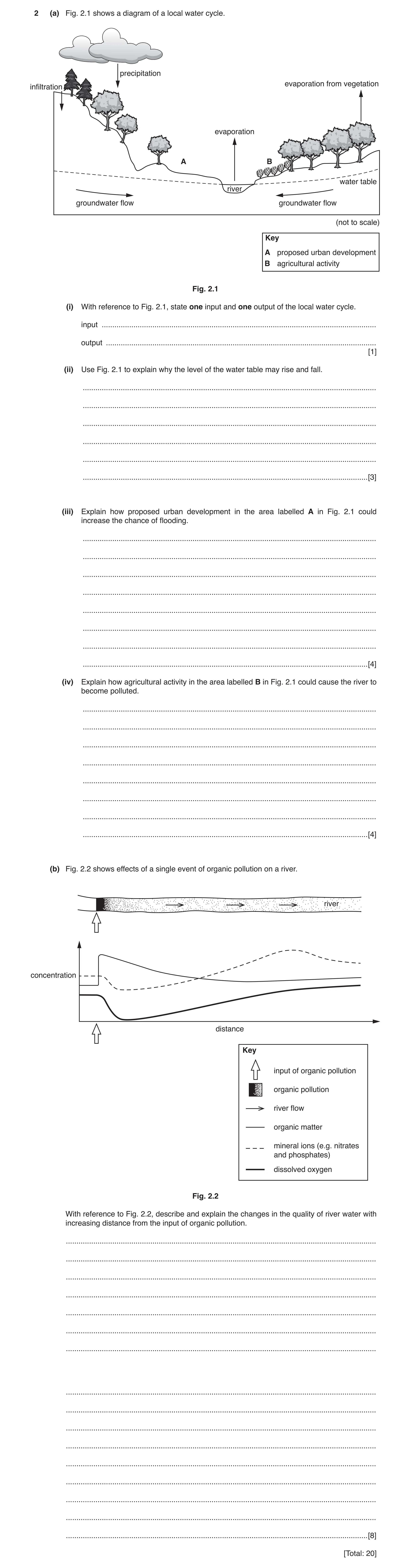 Question 5: (a) Fig. 2.1 shows a diagram of a local water cycle. precipitation evaporation from vegetationinfiltration evaporation A B water table rive…