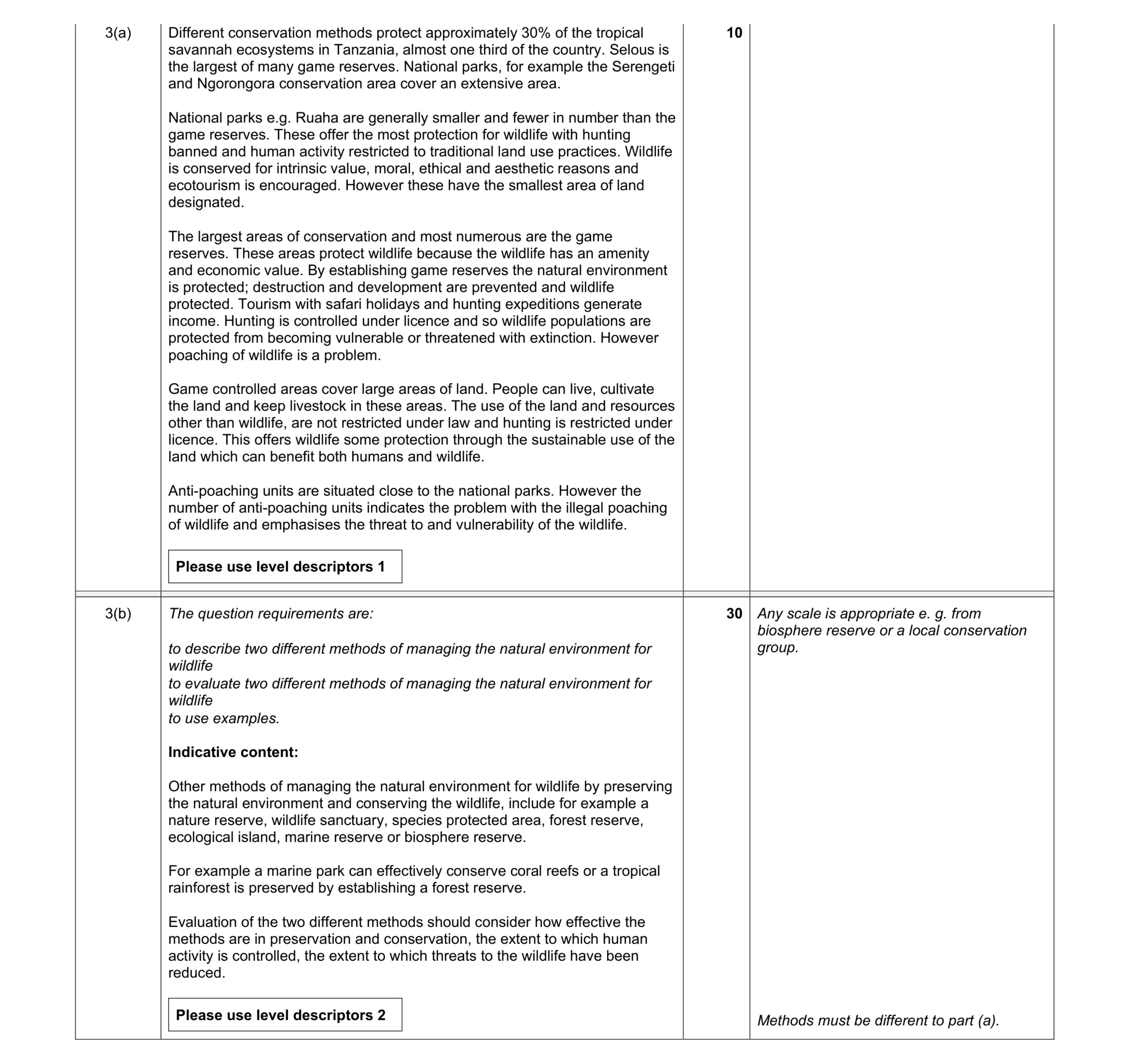Mark scheme for question 5