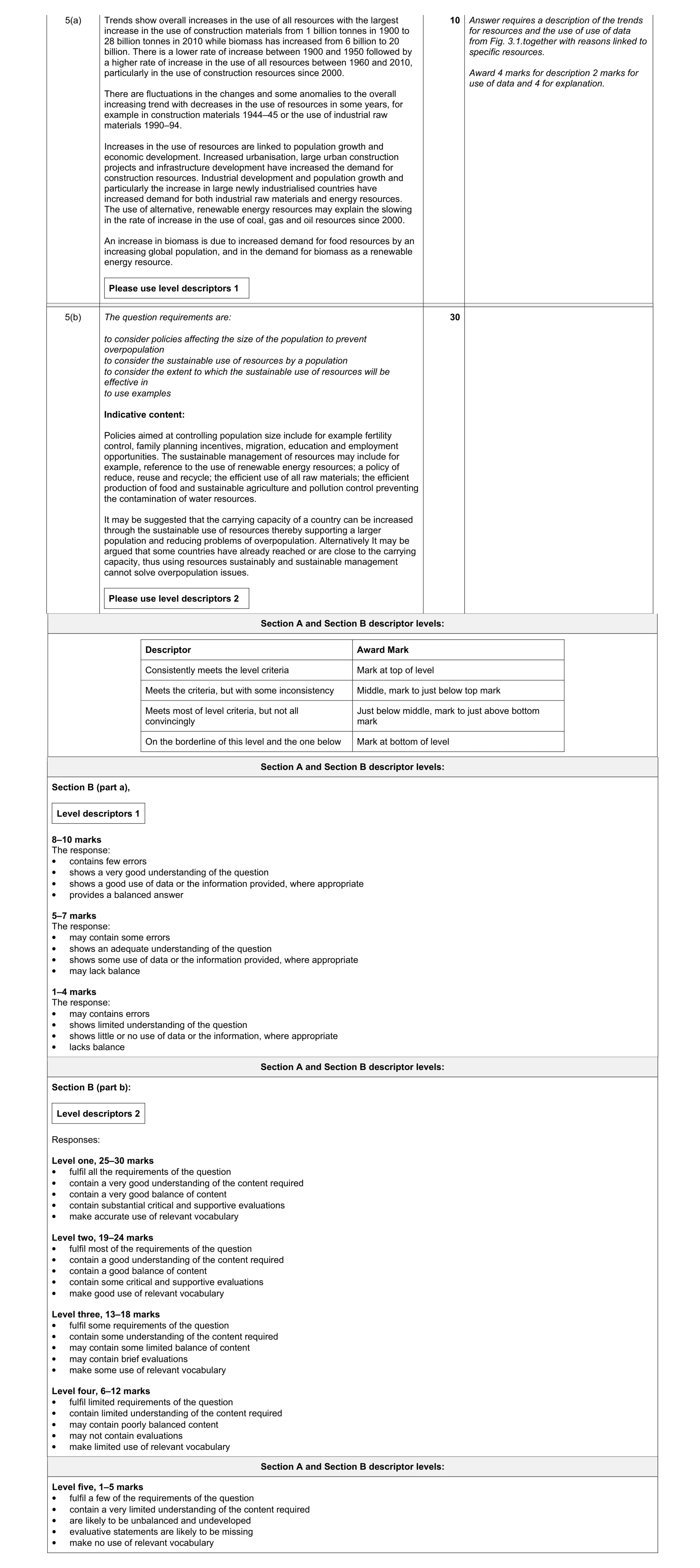Mark scheme for question 1
