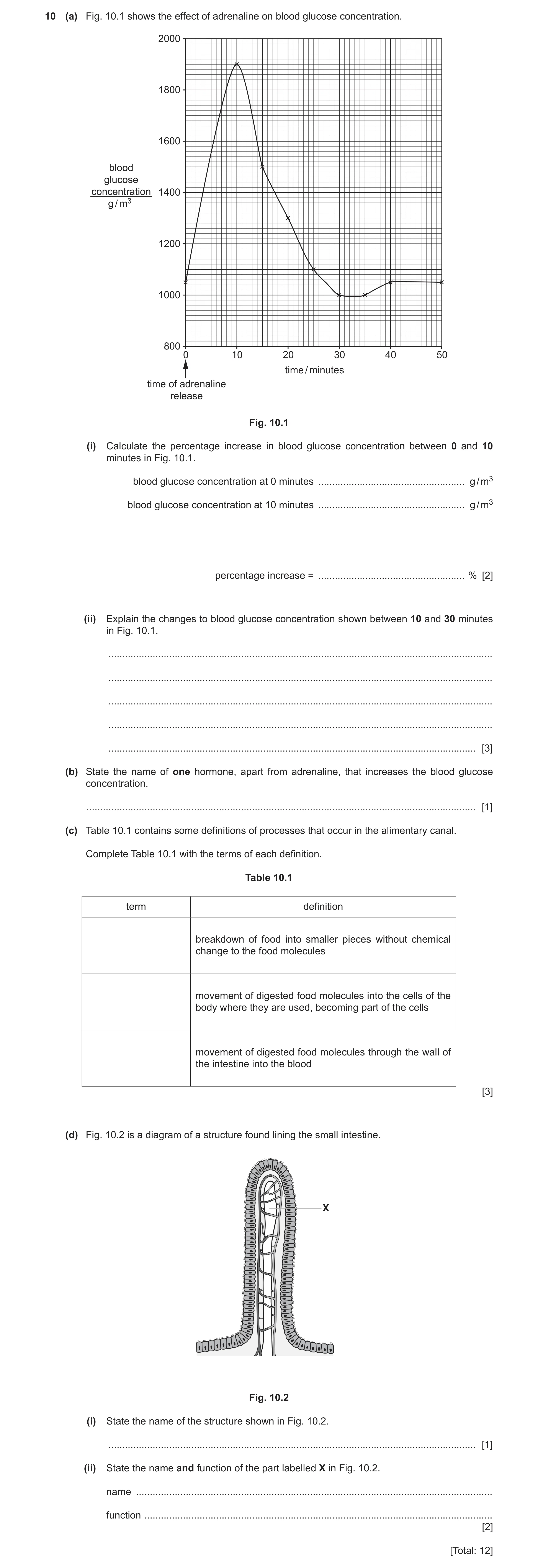 Question 14: (a) Fig. 10.1 shows the effect of adrenaline on blood glucose concentration. 2000 1800 1600 blood glucose concentration 1400 g / m3 1200 10…