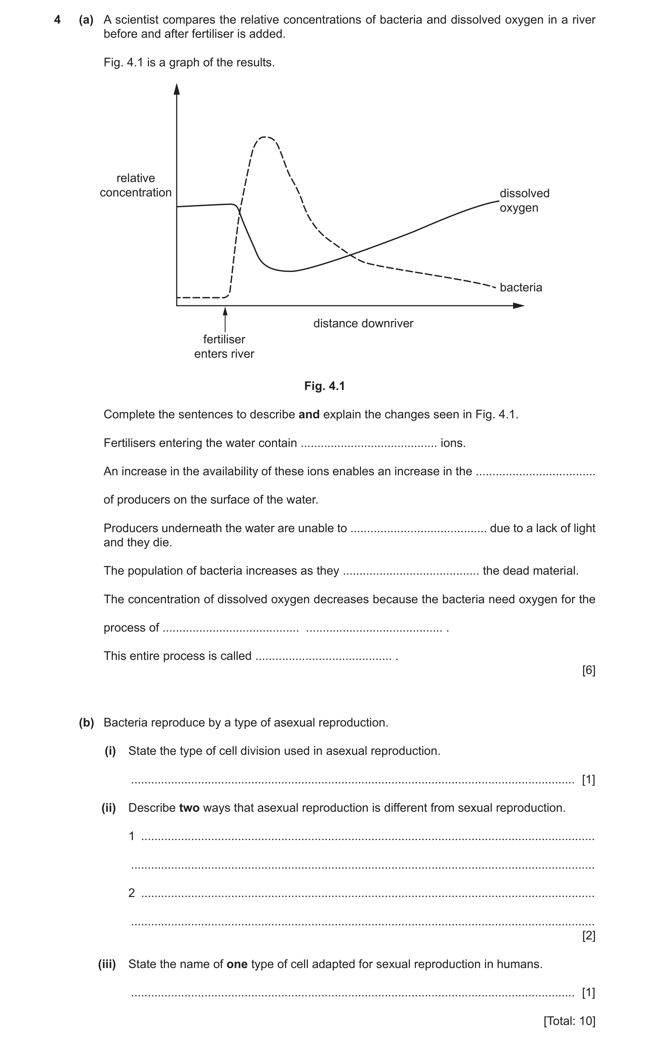 Question 12: (a) A scientist compares the relative concentrations of bacteria and dissolved oxygen in a river before and after fertiliser is added. Fig.…