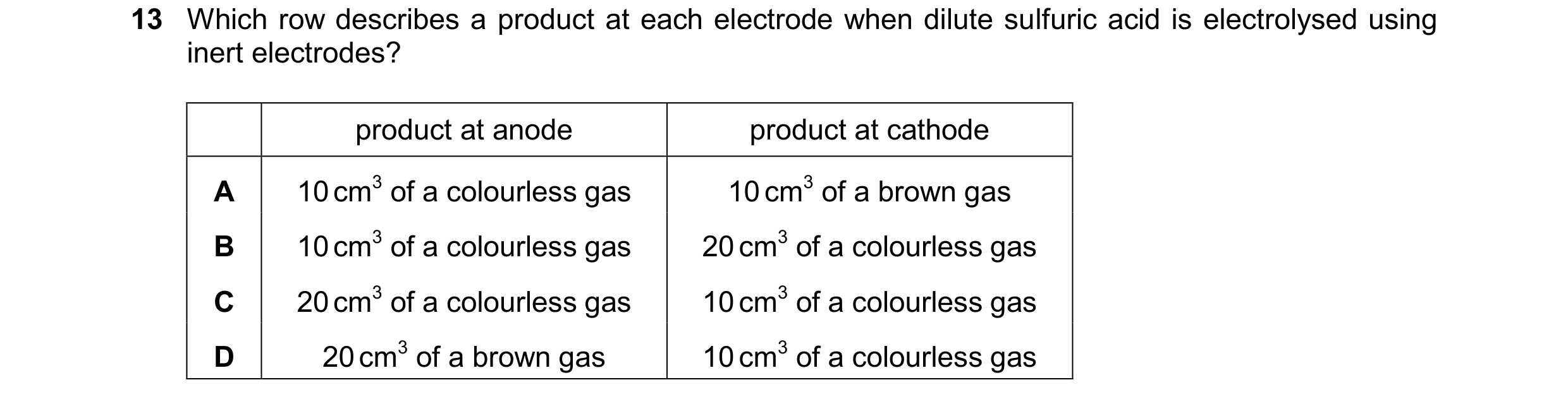 Question 23: Which row describes a product at each electrode when dilute sulfuric acid is electrolysed using inert electrodes? product at anode product …
