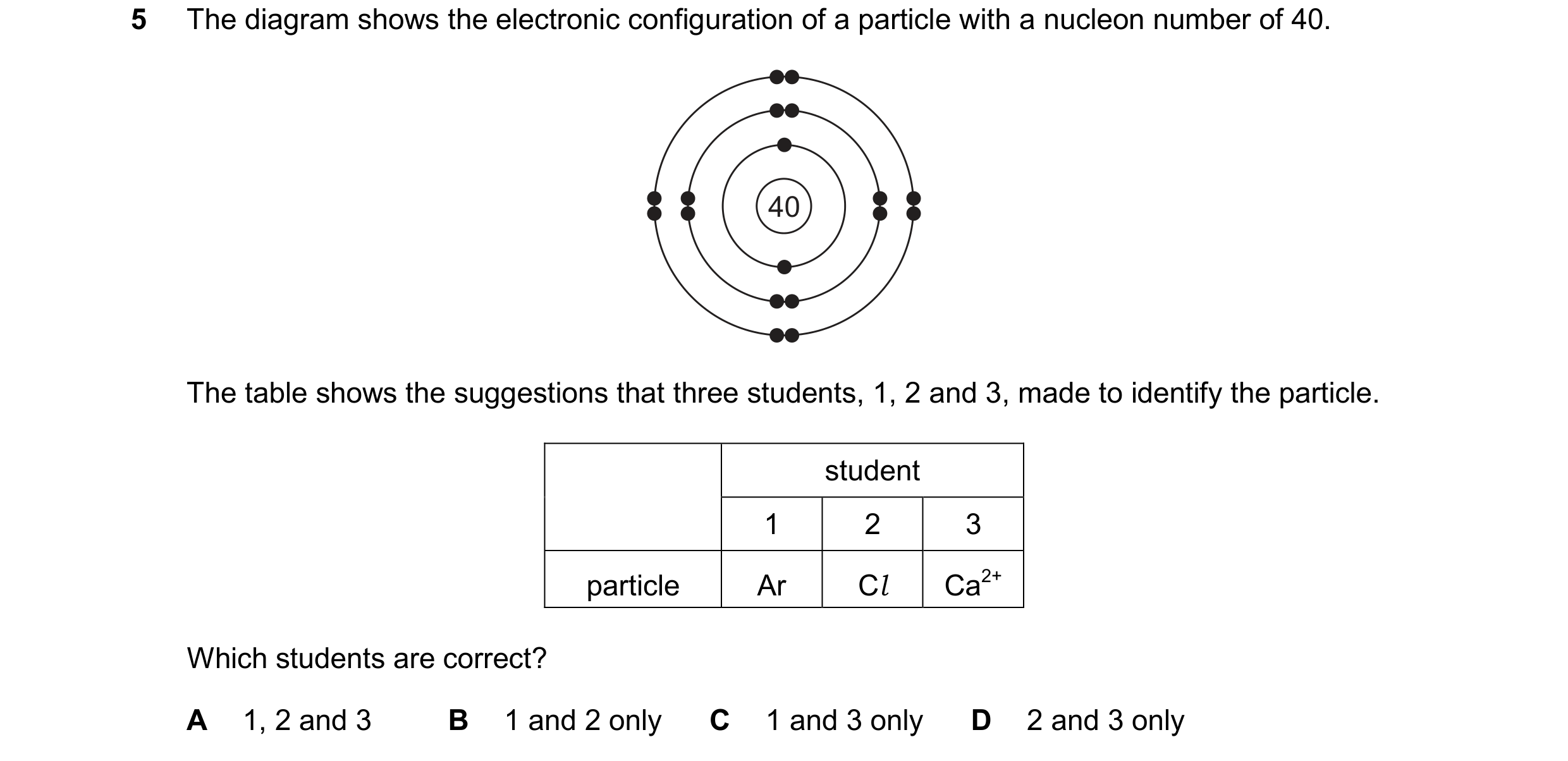 Question 20: The diagram shows the electronic configuration of a particle with a nucleon number of 40. 40 The table shows the suggestions that three stu…