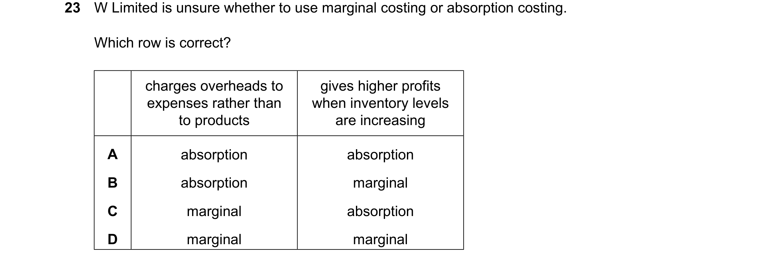 Question 548: W Limited is unsure whether to use marginal costing or absorption costing. Which row is correct? charges overheads to gives higher profits …