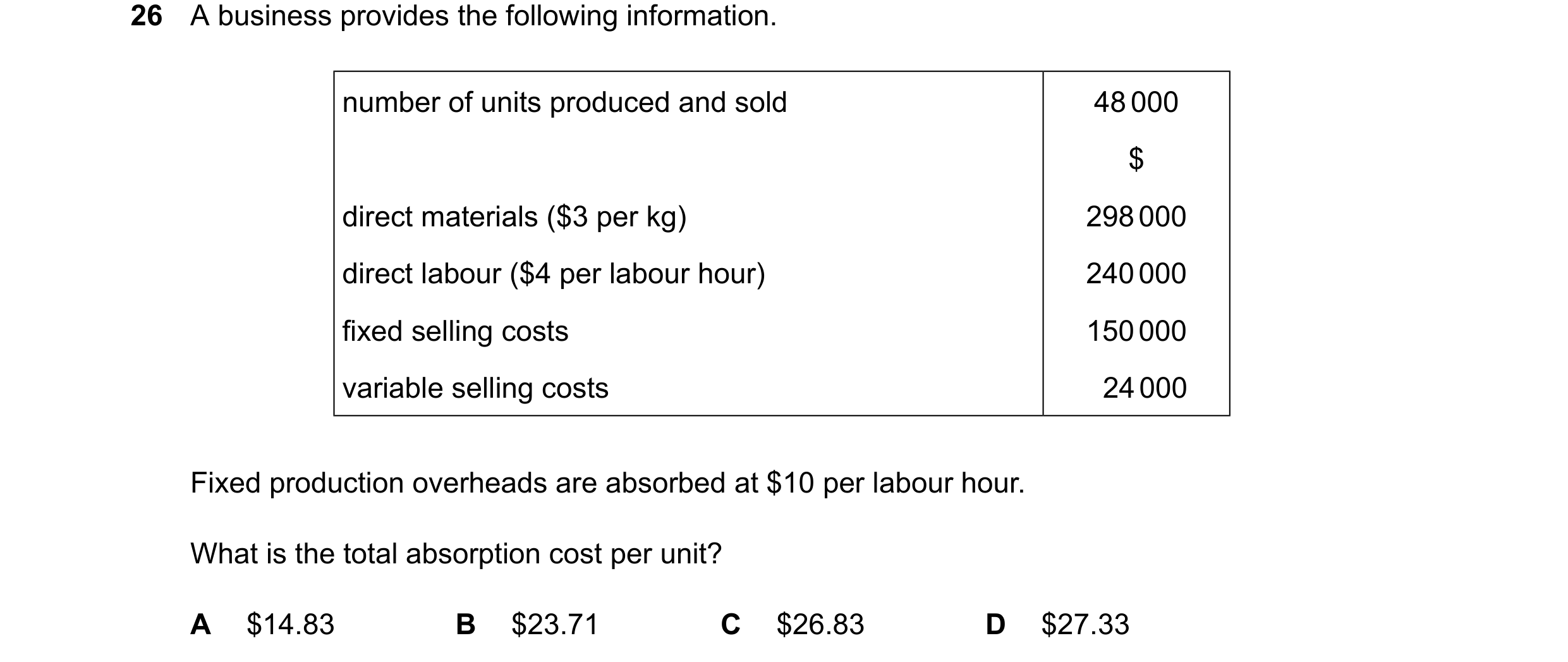 Question 551: A business provides the following information. number of units produced and sold 48000 $ direct materials ($3 per kg) 298000 direct labour …