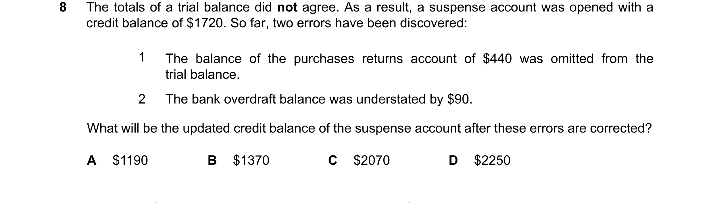 Question 422: The totals of a trial balance did not agree. As a result, a suspense account was opened with a credit balance of $1720. So far, two errors …