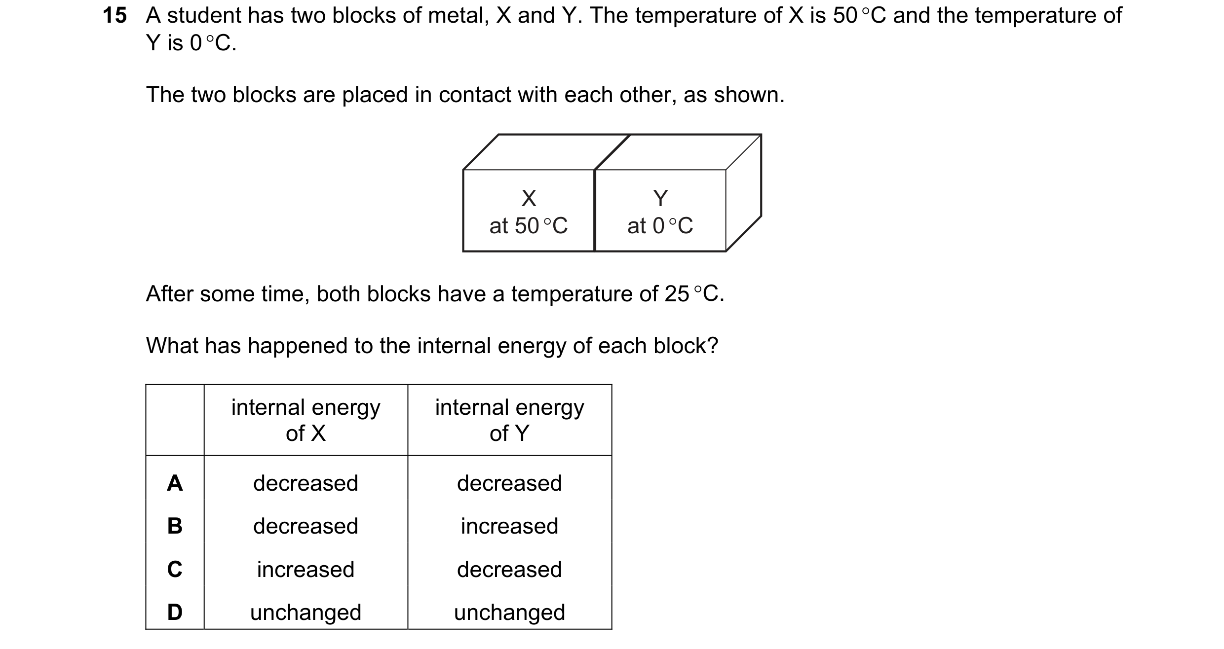 Question 244: A student has two blocks of metal, X and Y. The temperature of X is 50°C and the temperature of
Y is O°C.
The two blocks are placed in con…