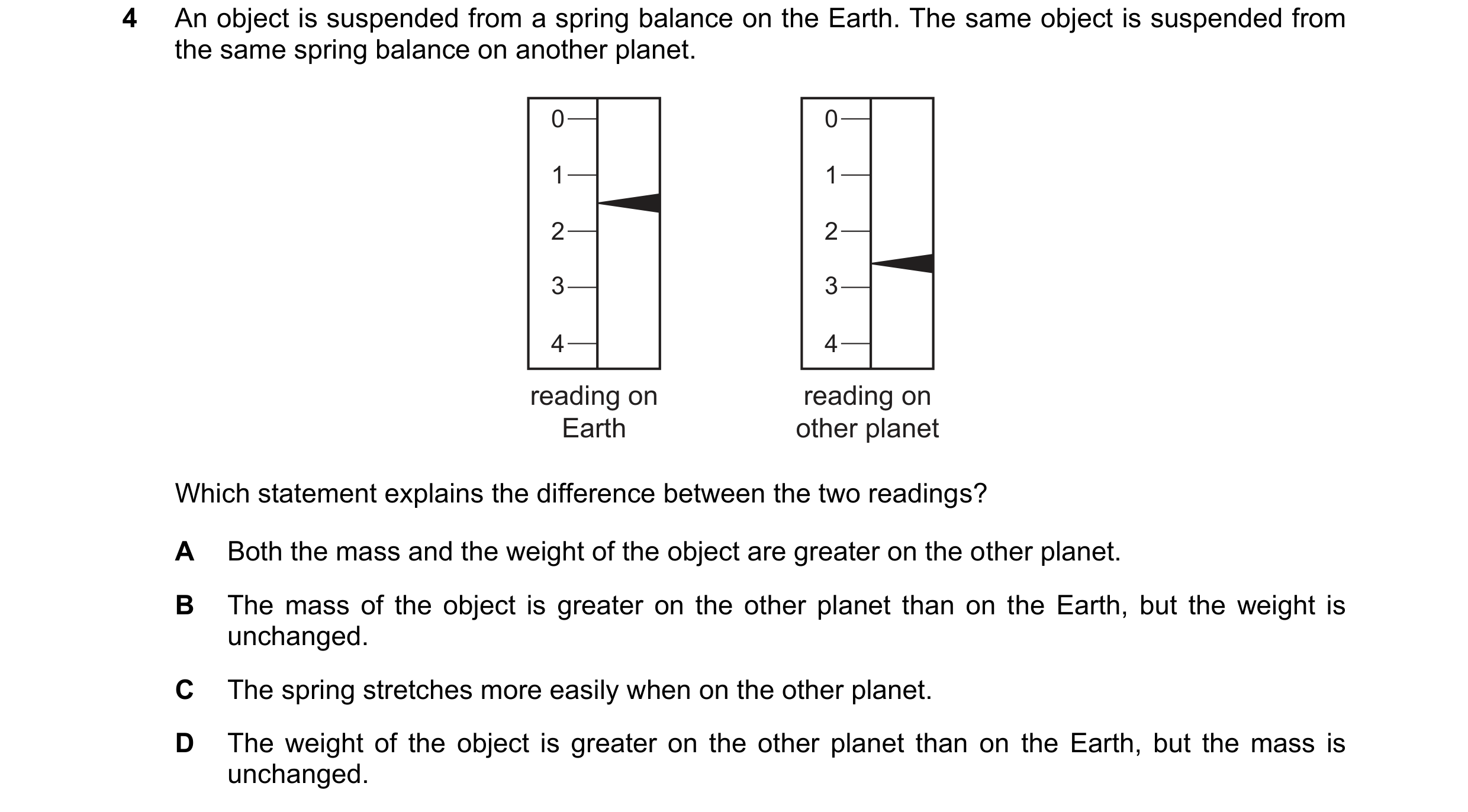 Question 165: An object is suspended from a spring balance on the Earth. The same object is suspended from the same spring balance on another planet. 0 0…