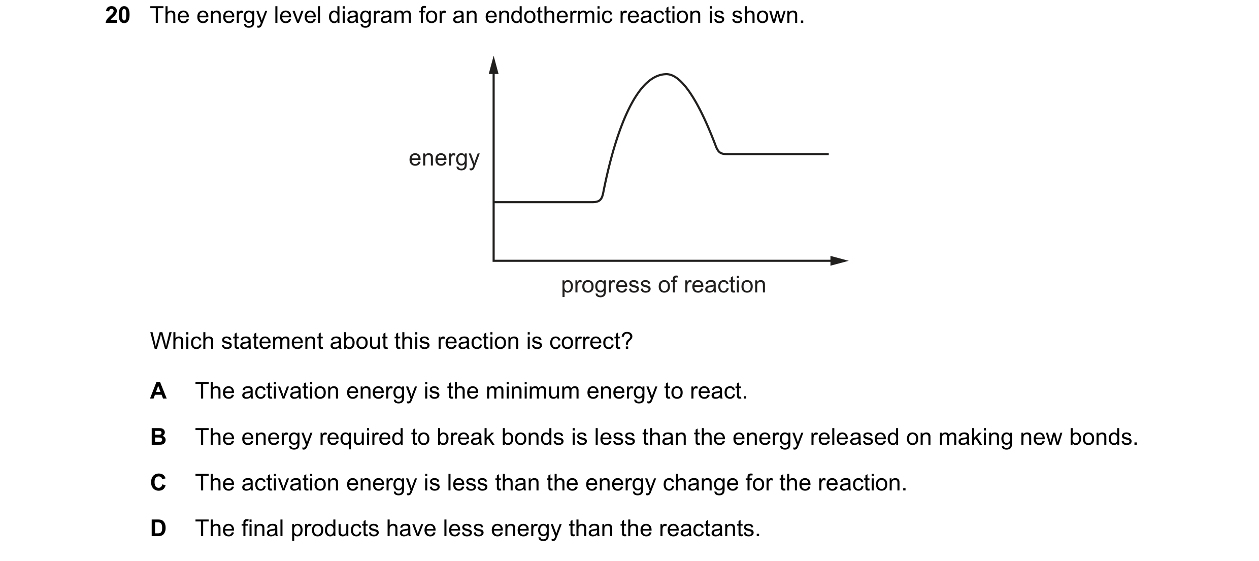 Question 44: The energy level diagram for an endothermic reaction is shown. energy progress of reaction Which statement about this reaction is correct? …