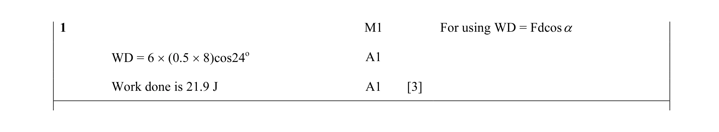 Mark scheme for question 43