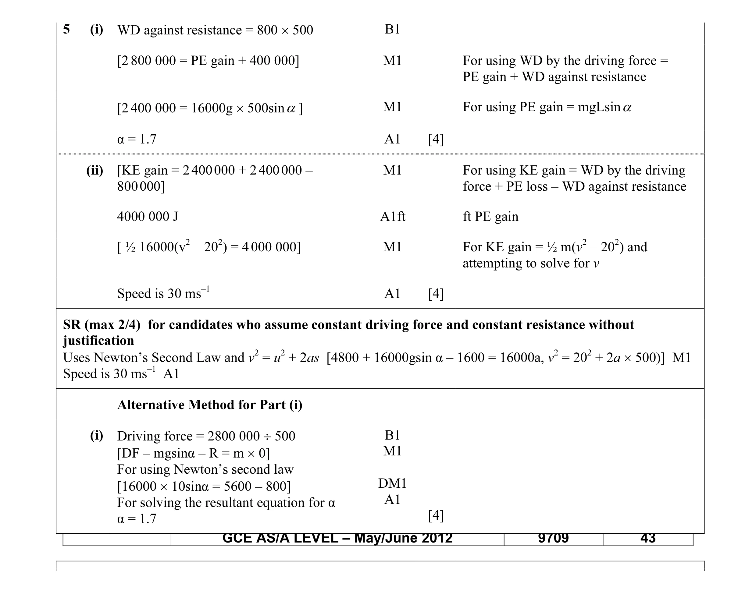 Mark scheme for question 45