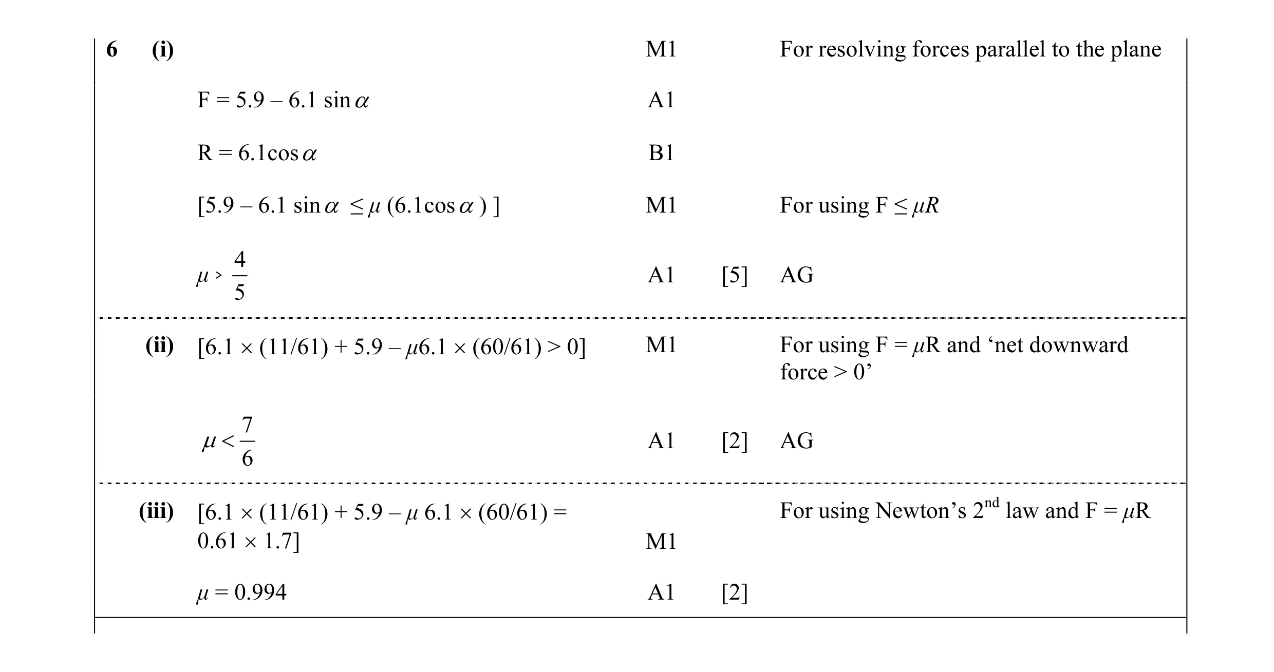 Mark scheme for question 52