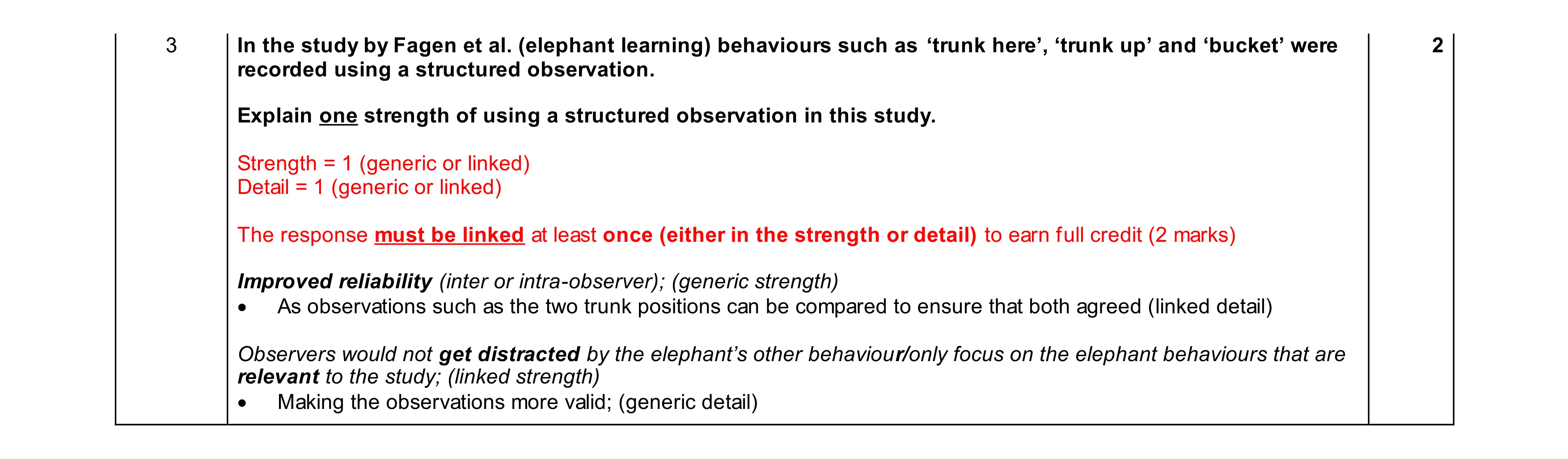 Mark scheme for question 484