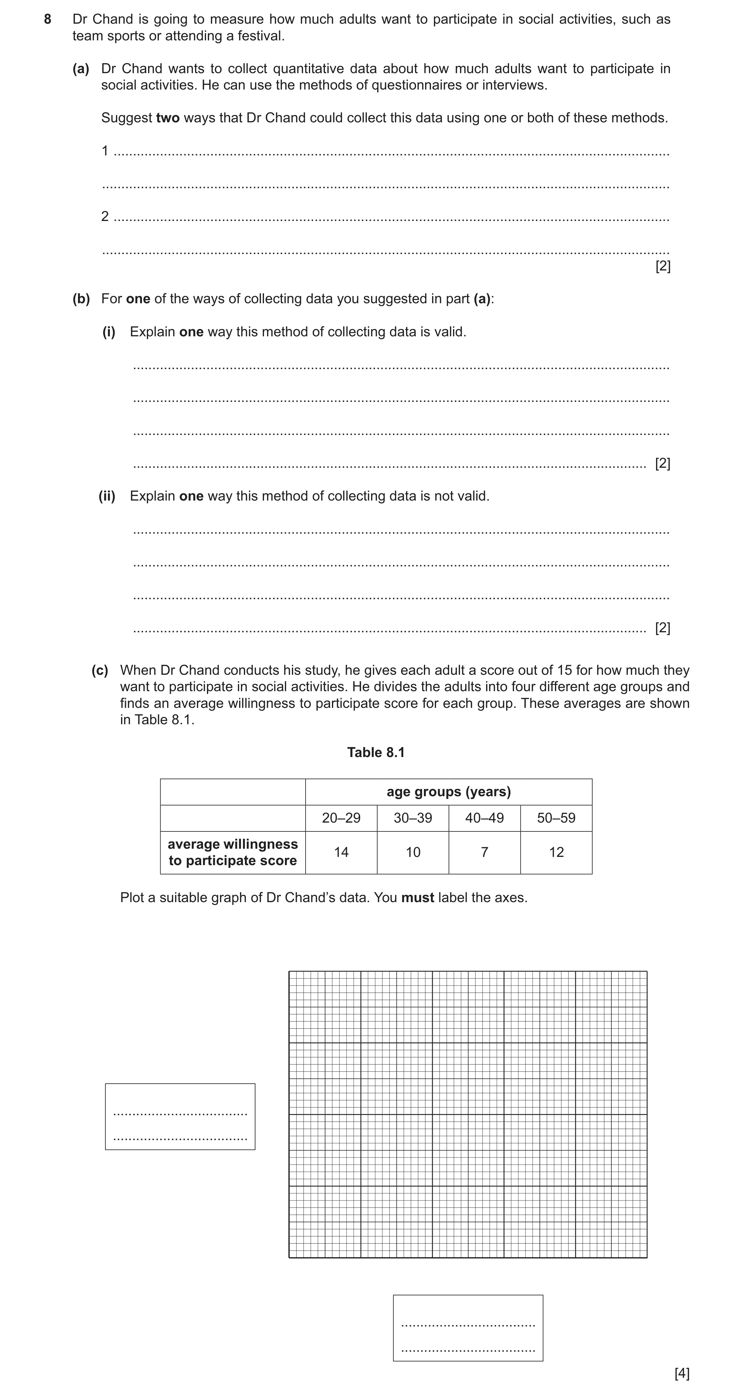 Question 489: Dr Chand is going to measure how much adults want to participate in social activities, such as team sports or attending a festival. (a) Dr …