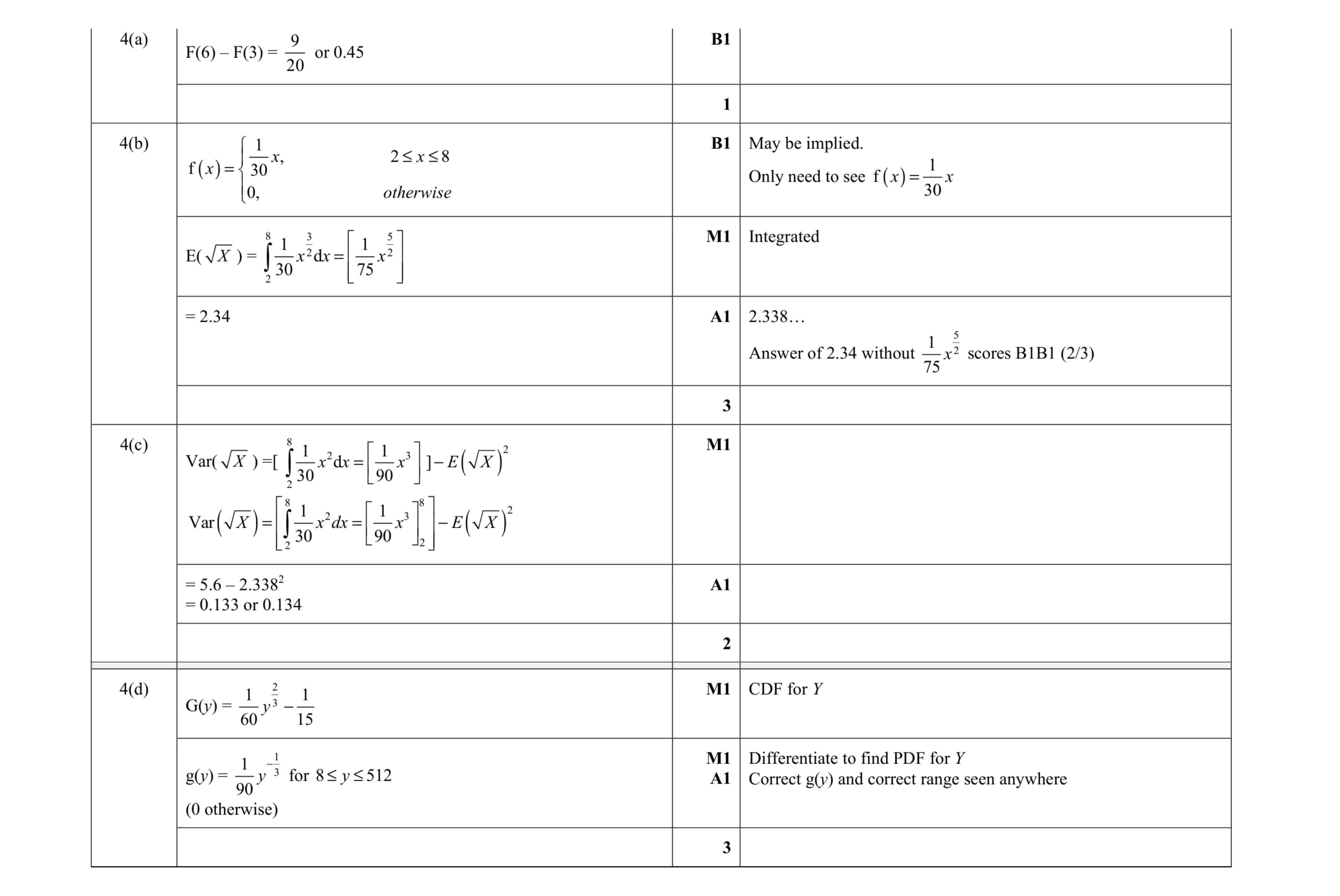 Mark scheme for question 5