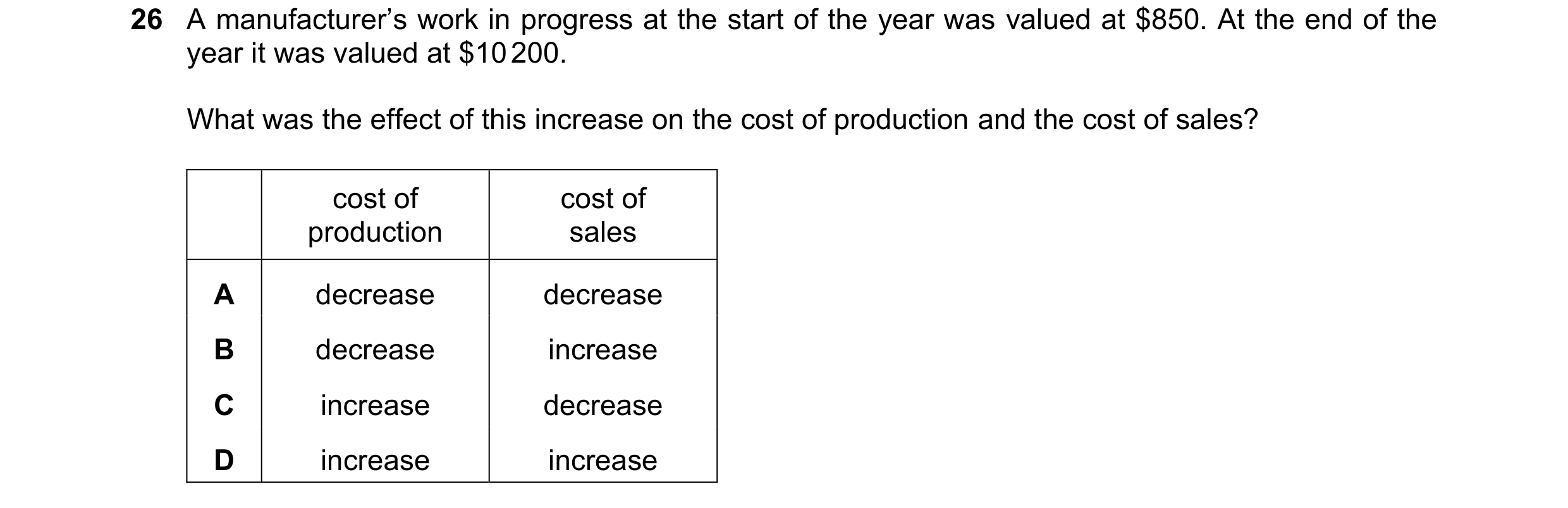 Question 8: A manufacturer’s work in progress at the start of the year was valued at $850. At the end of the year it was valued at $10 200. What was th…